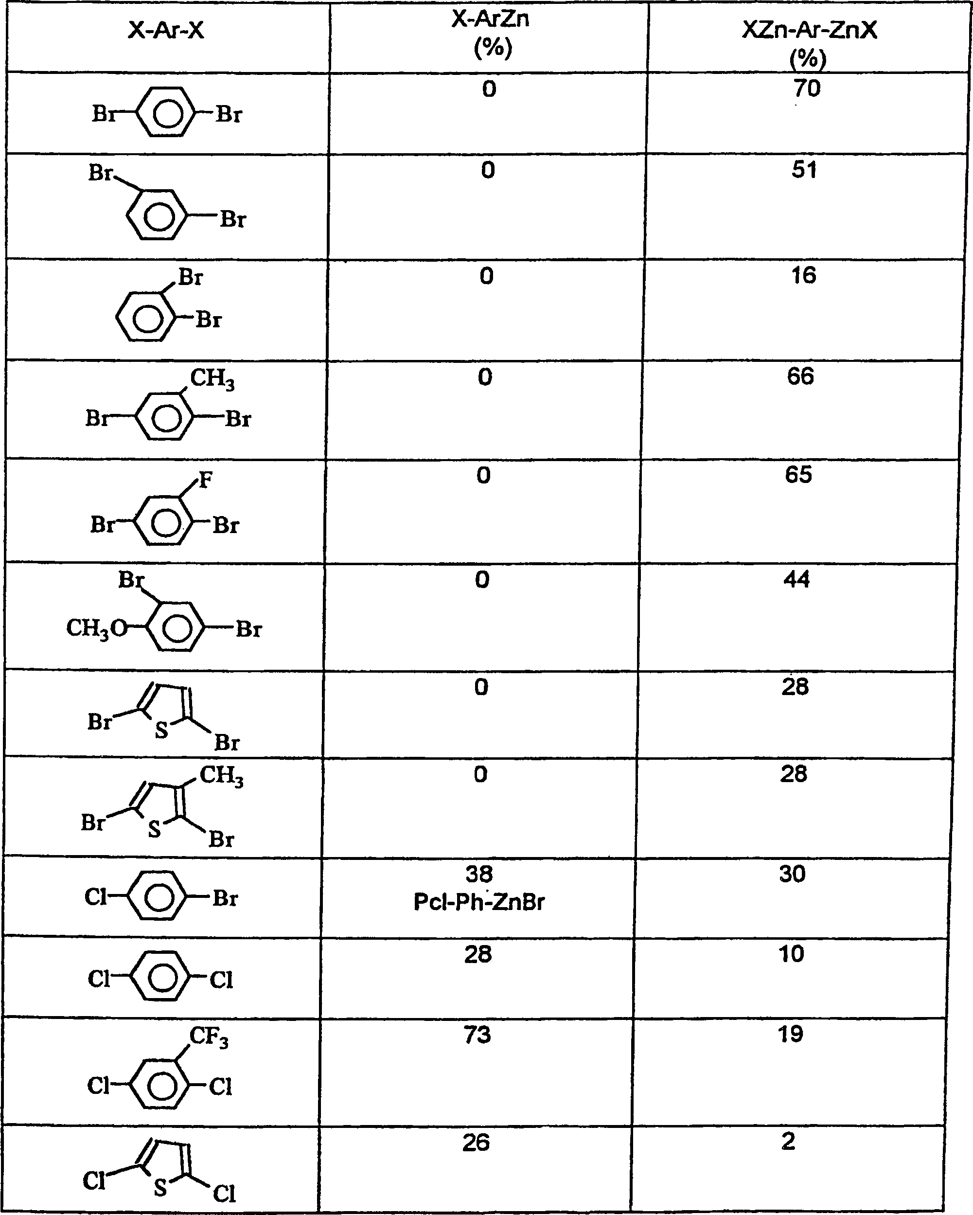 installation von kettengliedern figure 00210001 de60014654t2 process for the electrochemical preparation of installation von kettengliedern figure 00210001 de60014654t2 process for the electrochemical preparation of