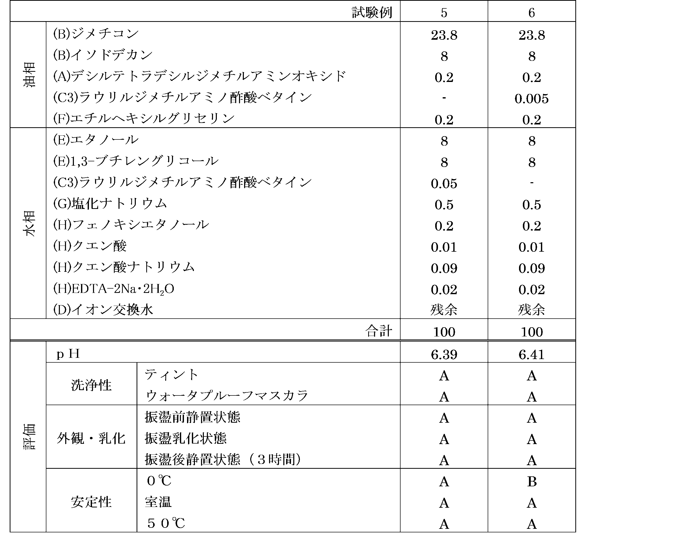 Figure JPOXMLDOC01-appb-T000013