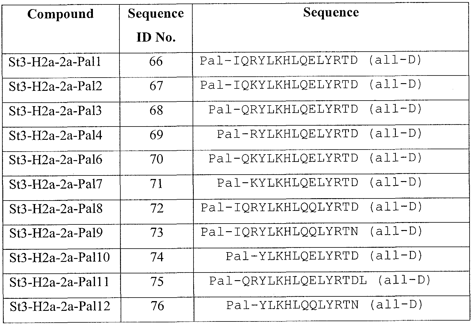 Figure imgf000012_0001