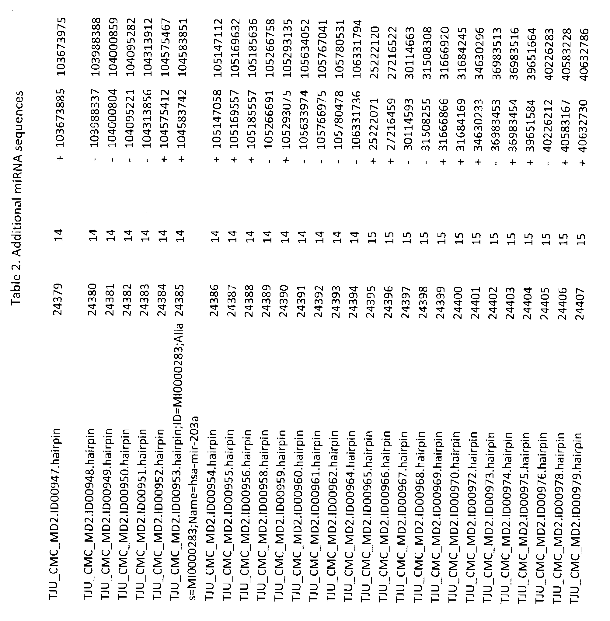 Figure imgf001649_0001