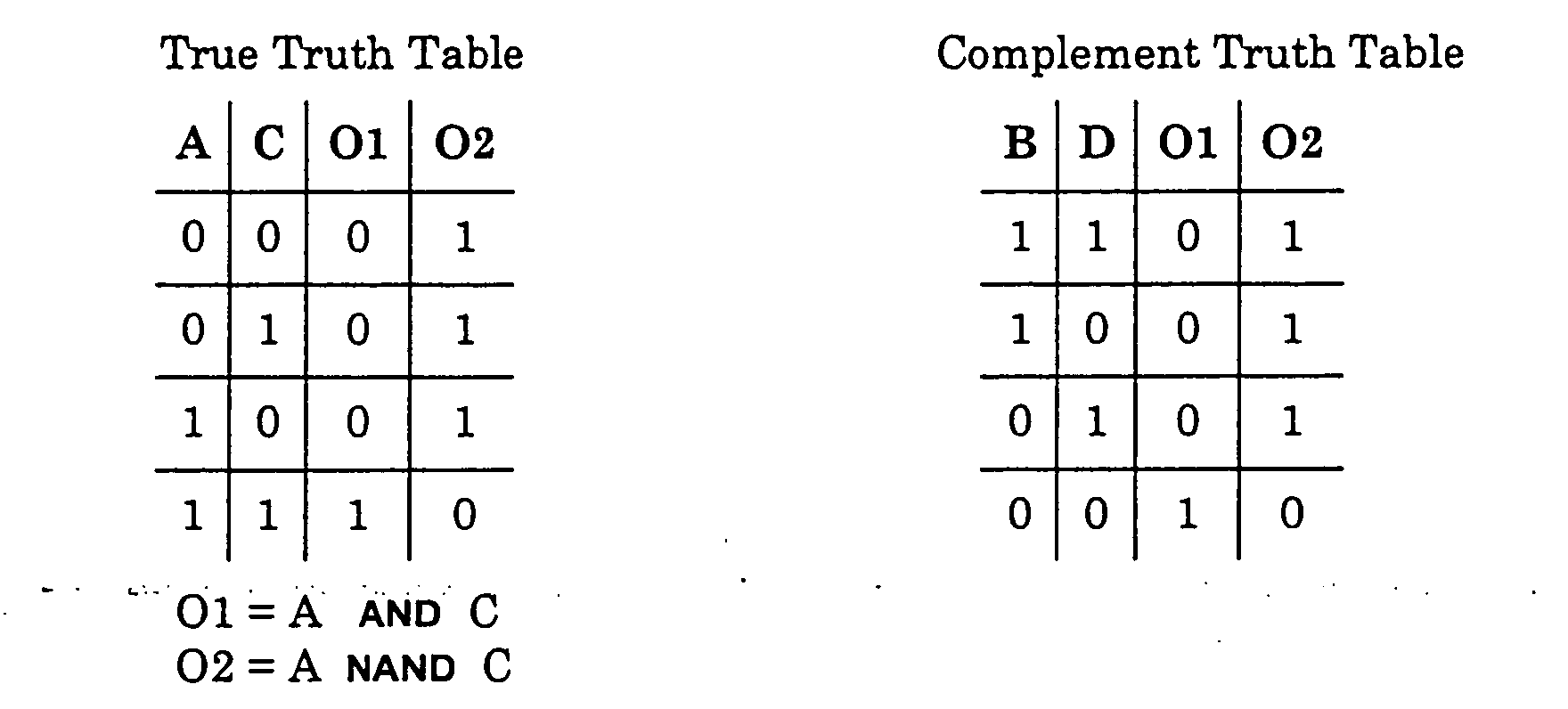 Figure 00070001