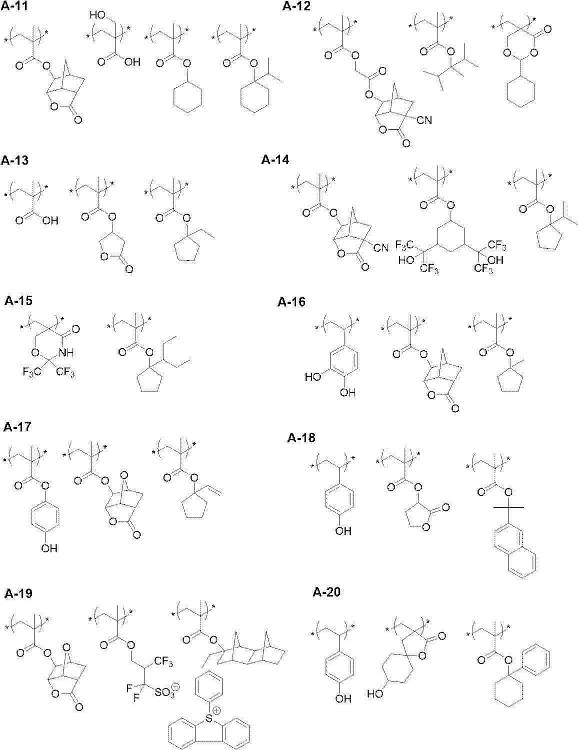 Figure JPOXMLDOC01-appb-C000071