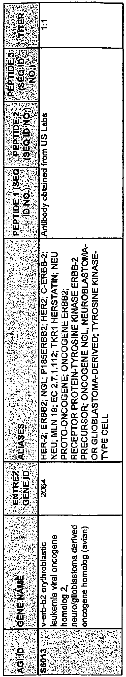 Figure imgb0030