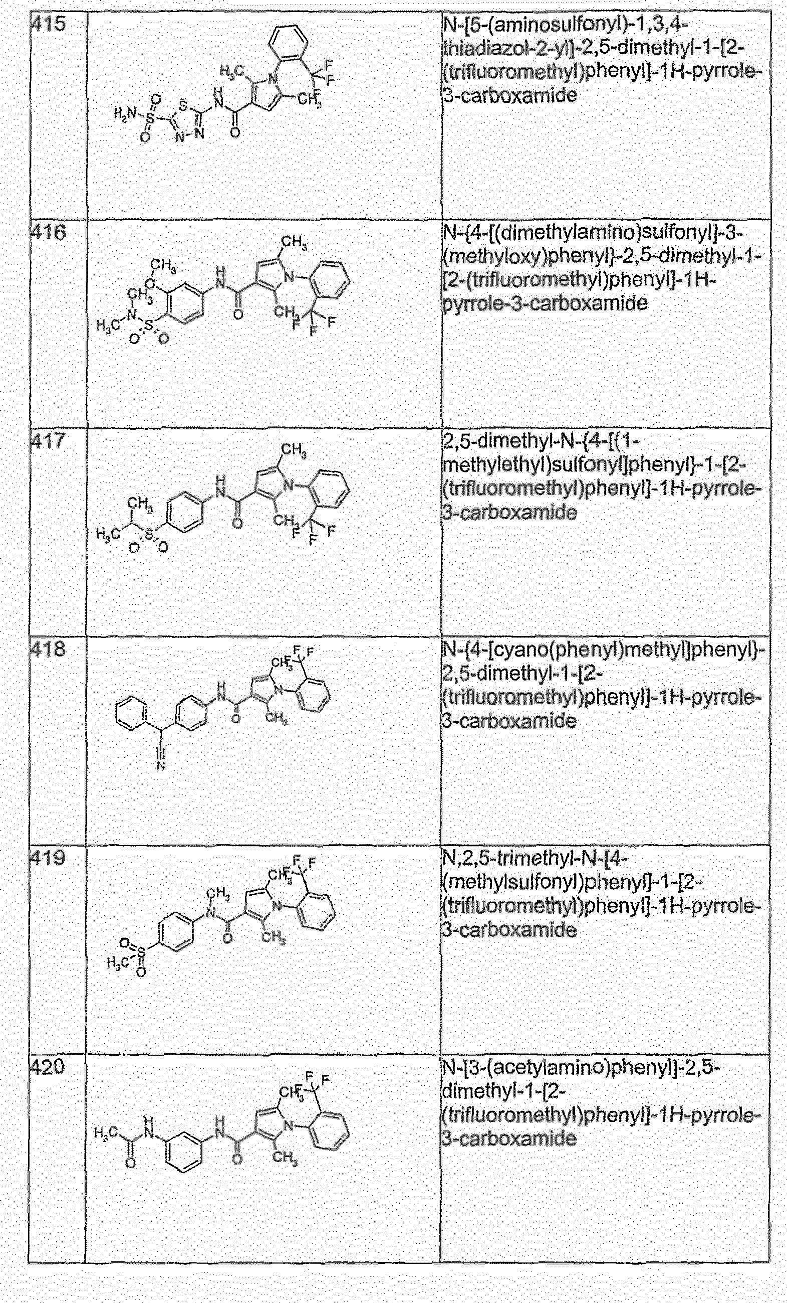 Figure imgb0132