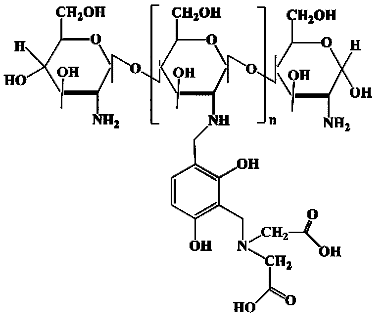 Wo2012096183a1 高分子鉄キレート剤 Google Patents