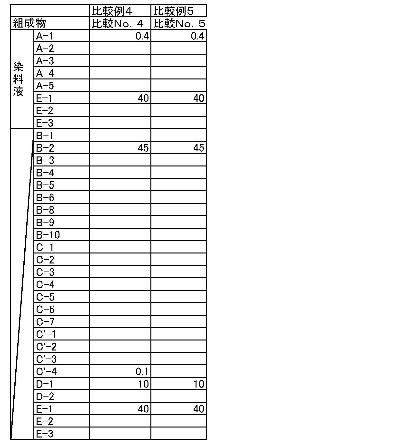 Figure JPOXMLDOC01-appb-T000026