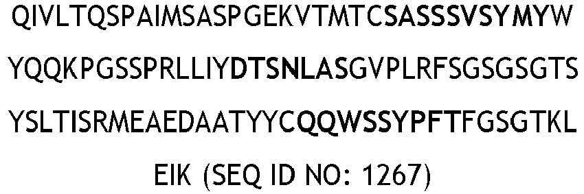 Figure imgb0047