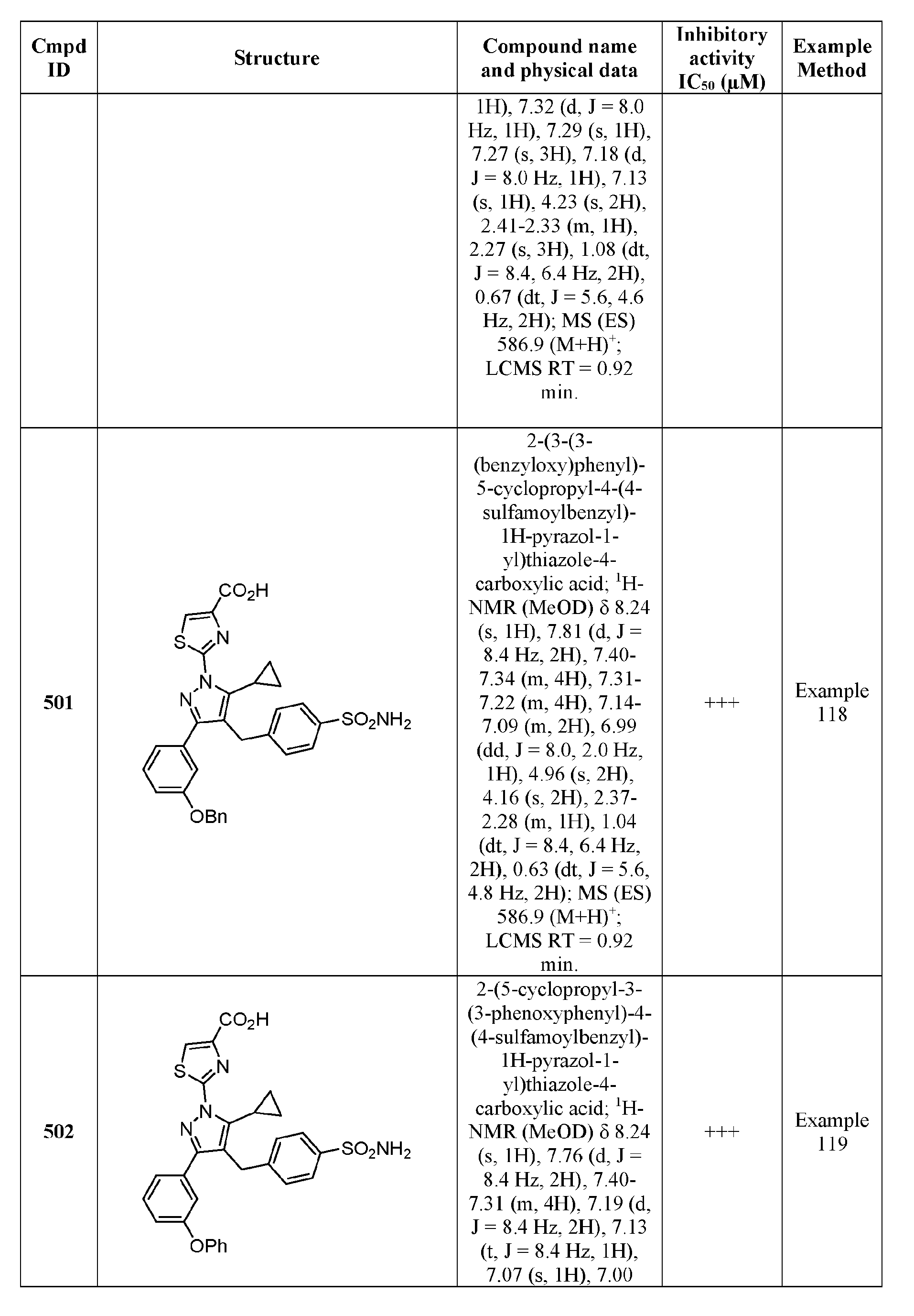 Figure imgb0331