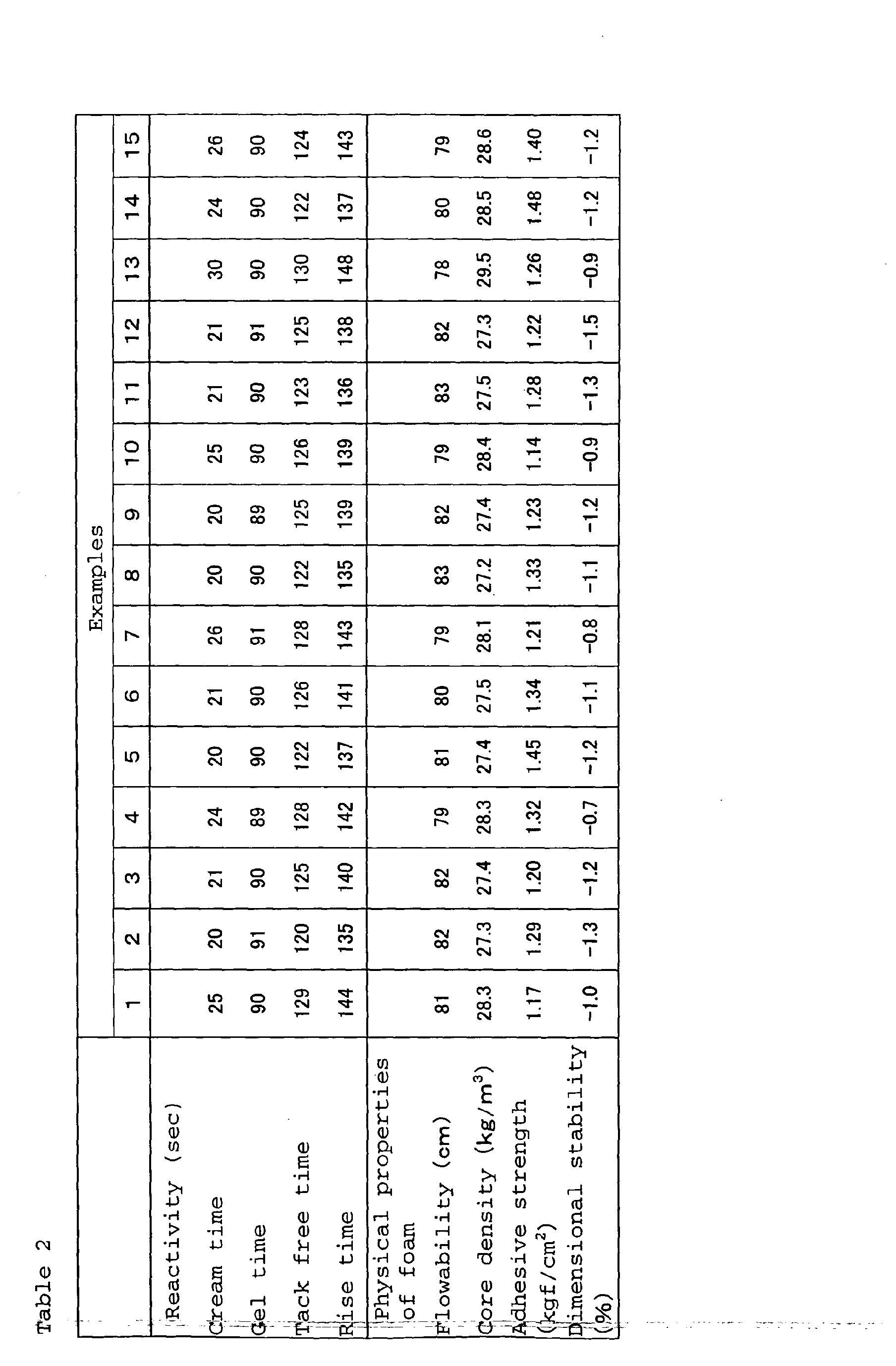Figure 00580001