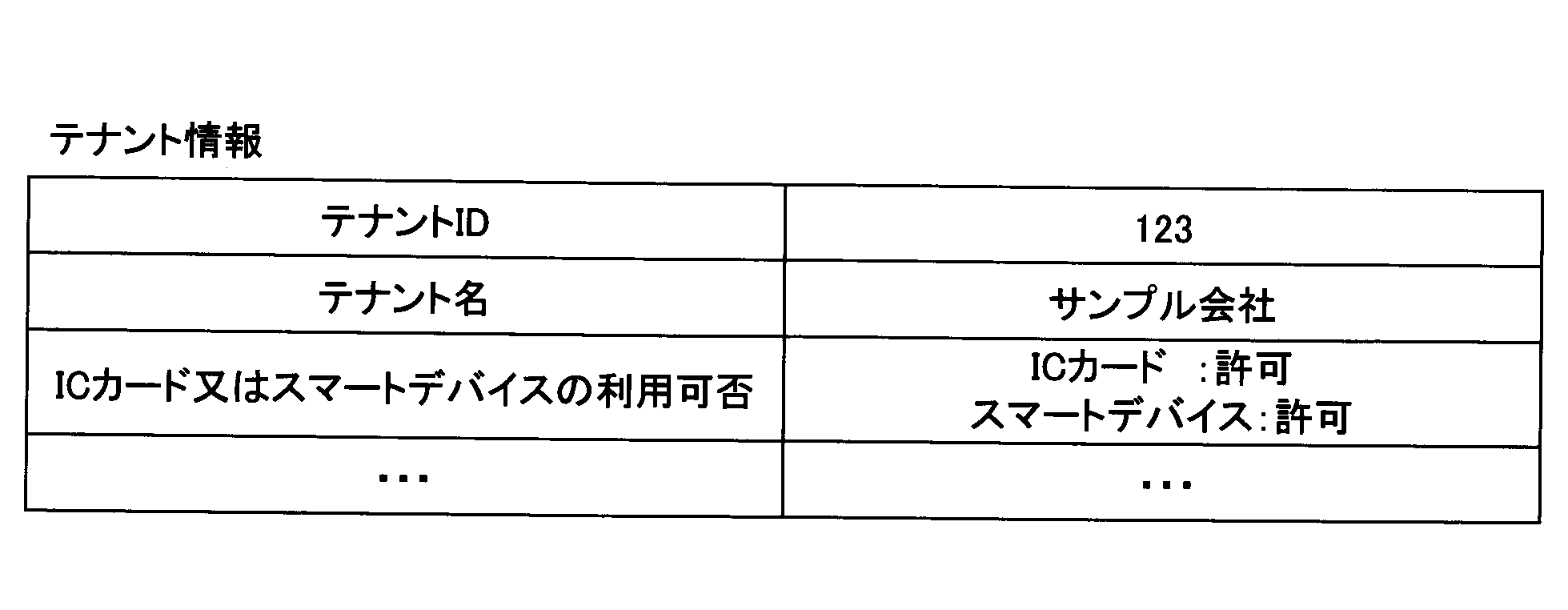 Figure 0007608827000006