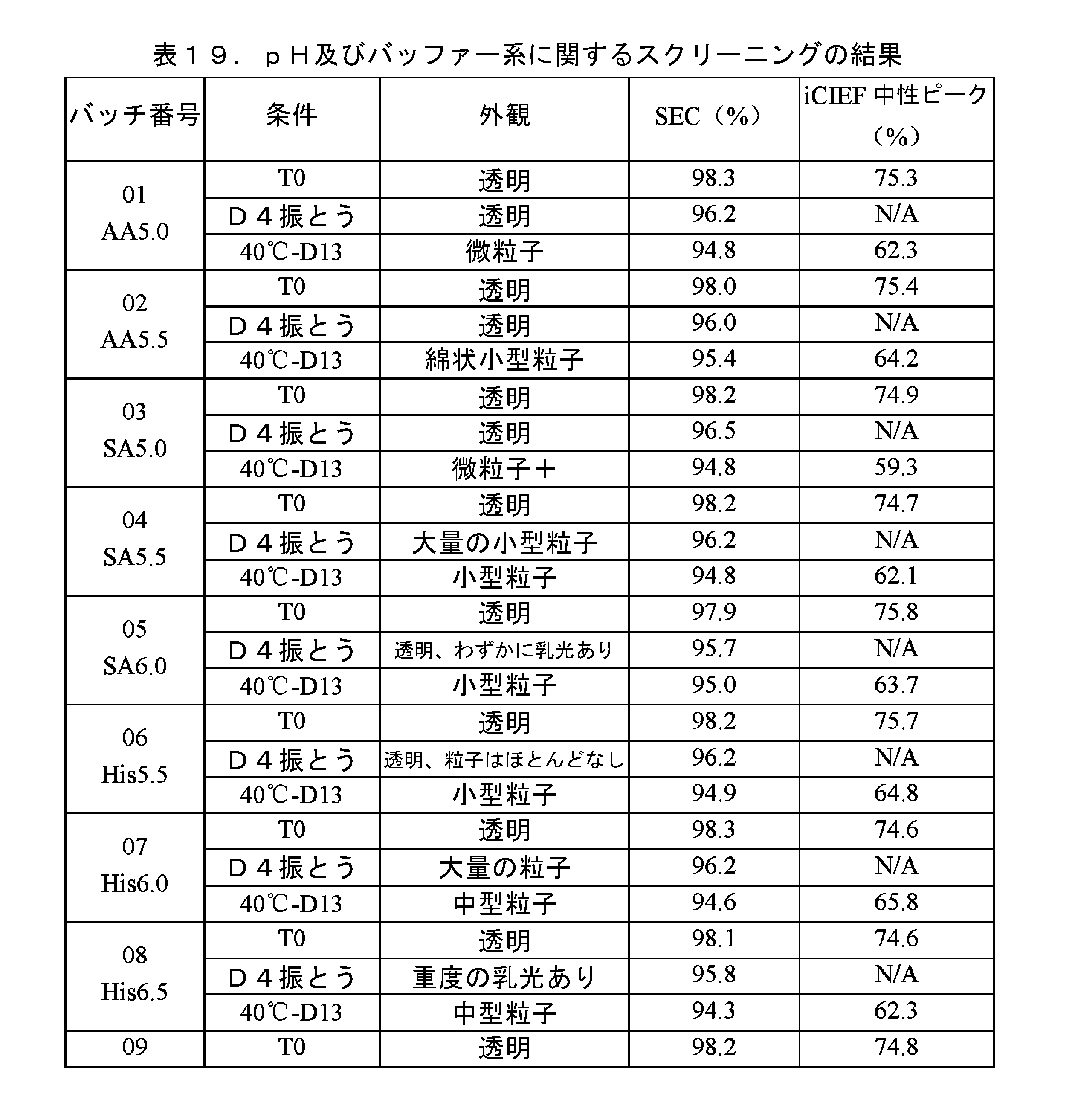 Figure 0007641908000027