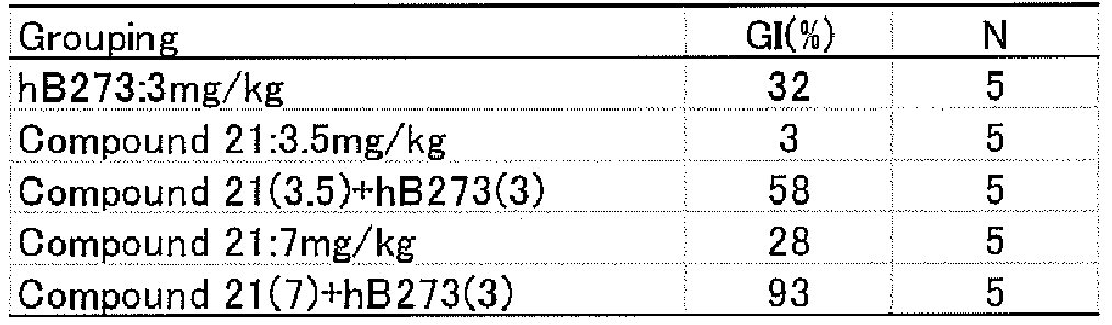 Figure JPOXMLDOC01-appb-T000137