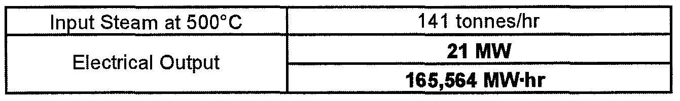 Figure imgf000088_0002