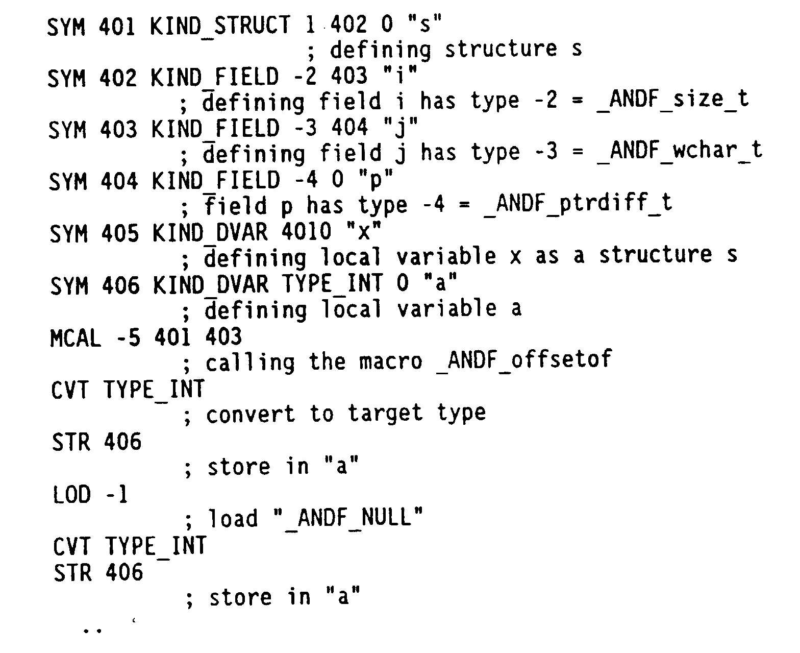 Figure 00870001