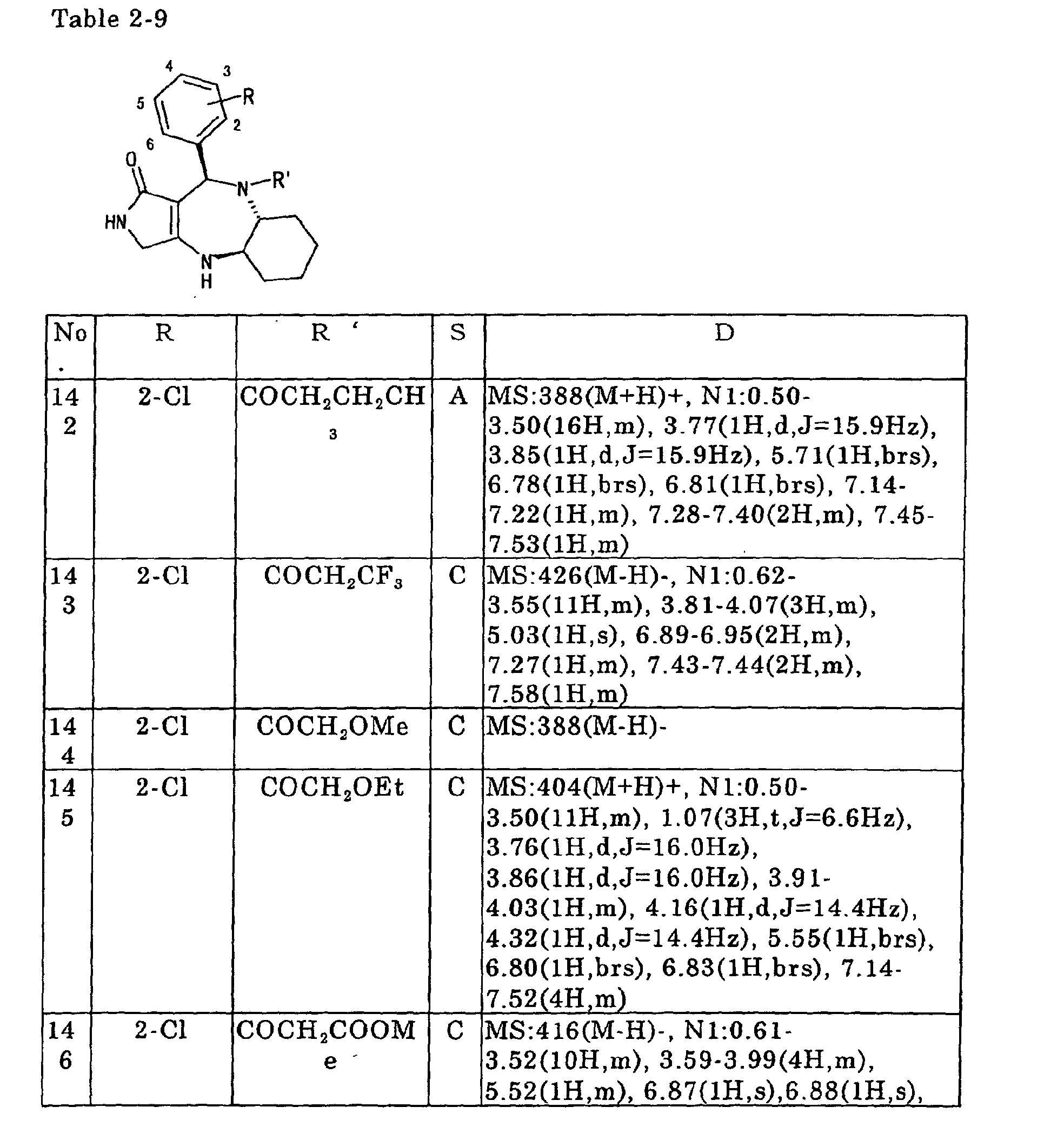 Figure 00730002