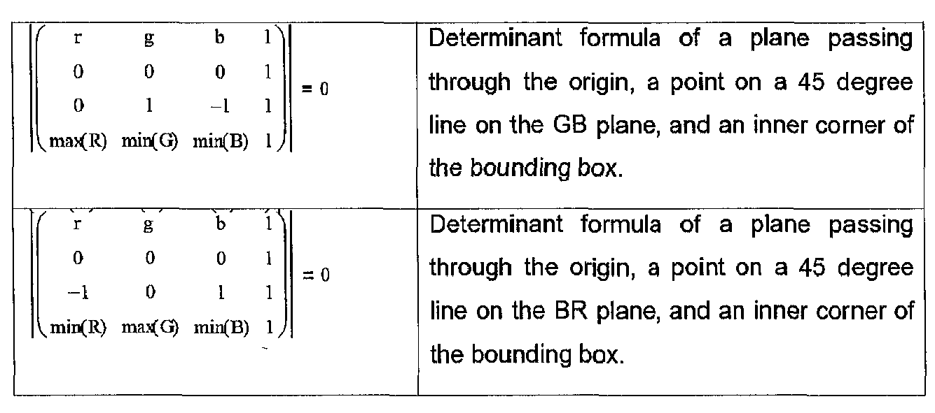 Figure imgb0013