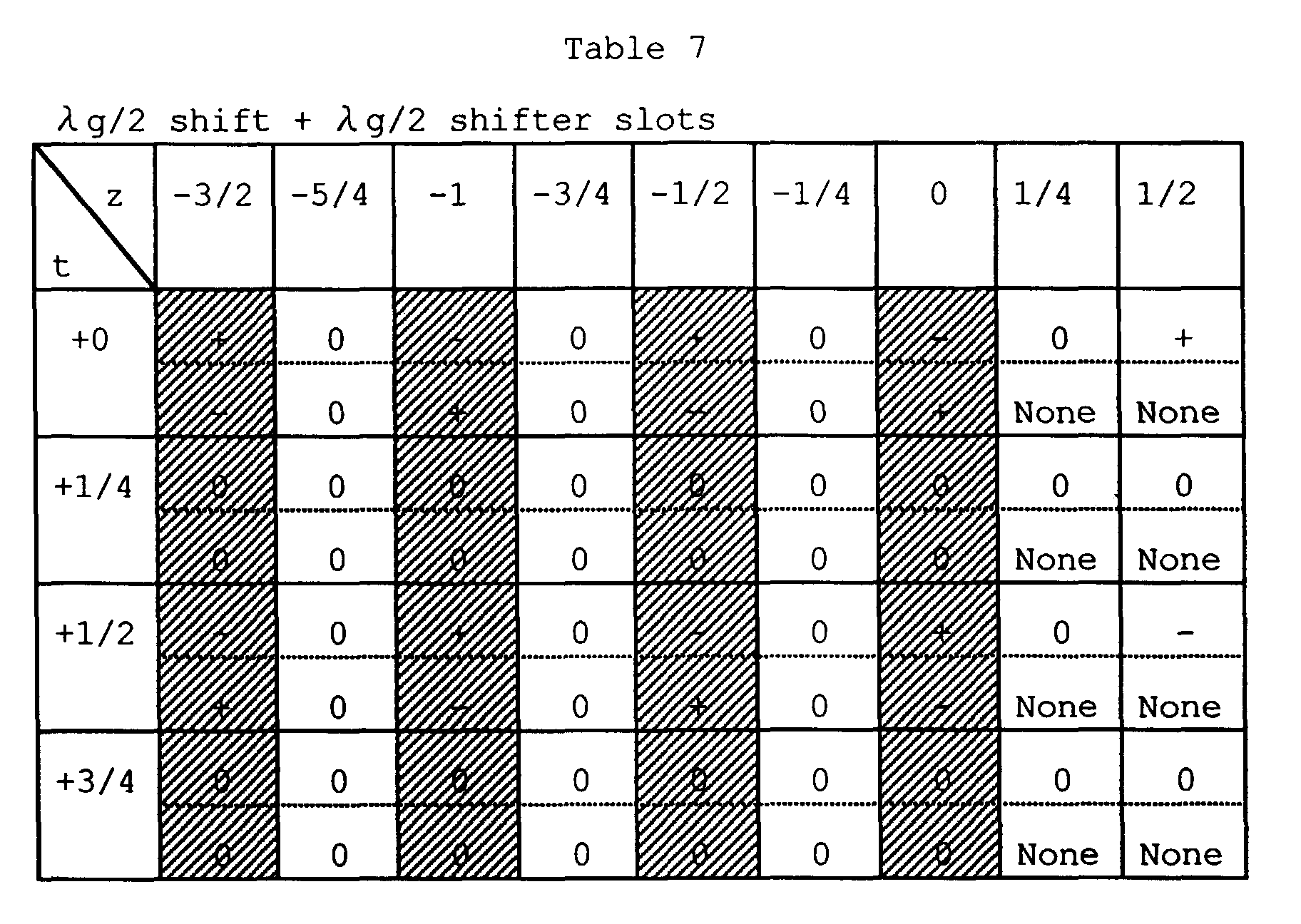 Figure 00900001