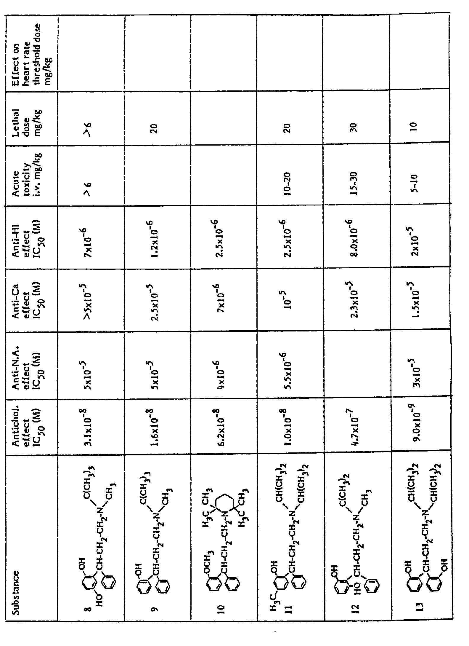 Figure imgb0129