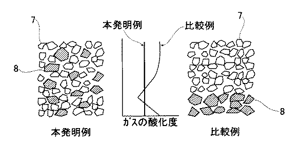 Figure 0004556525