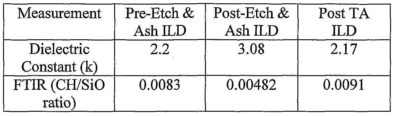 Figure imgf000048_0001