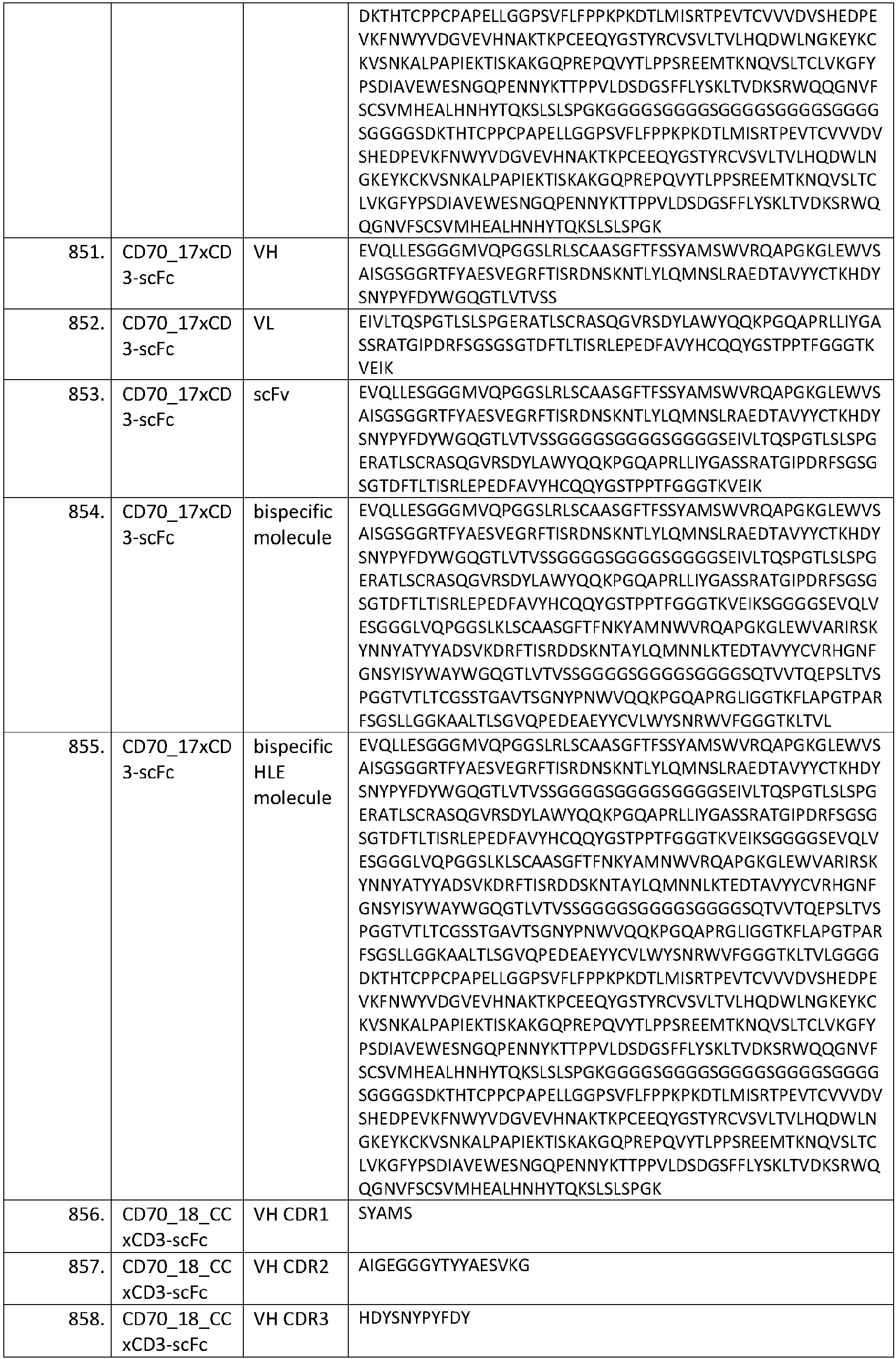 Figure imgb0112