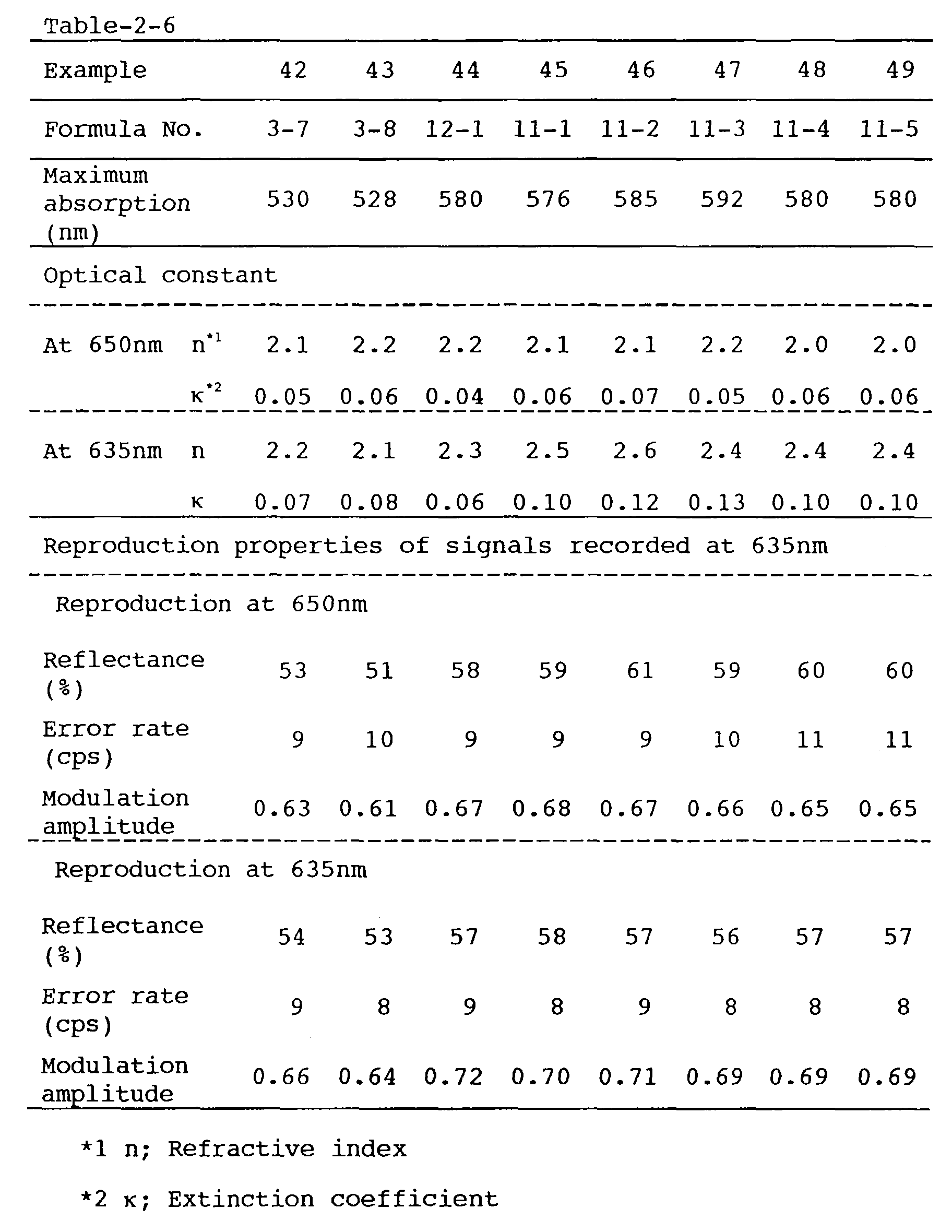 Figure 00570001