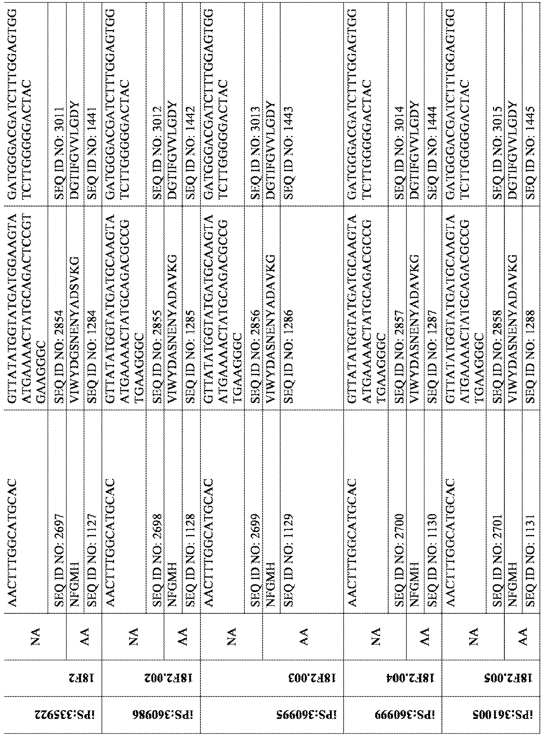 Figure imgb0144
