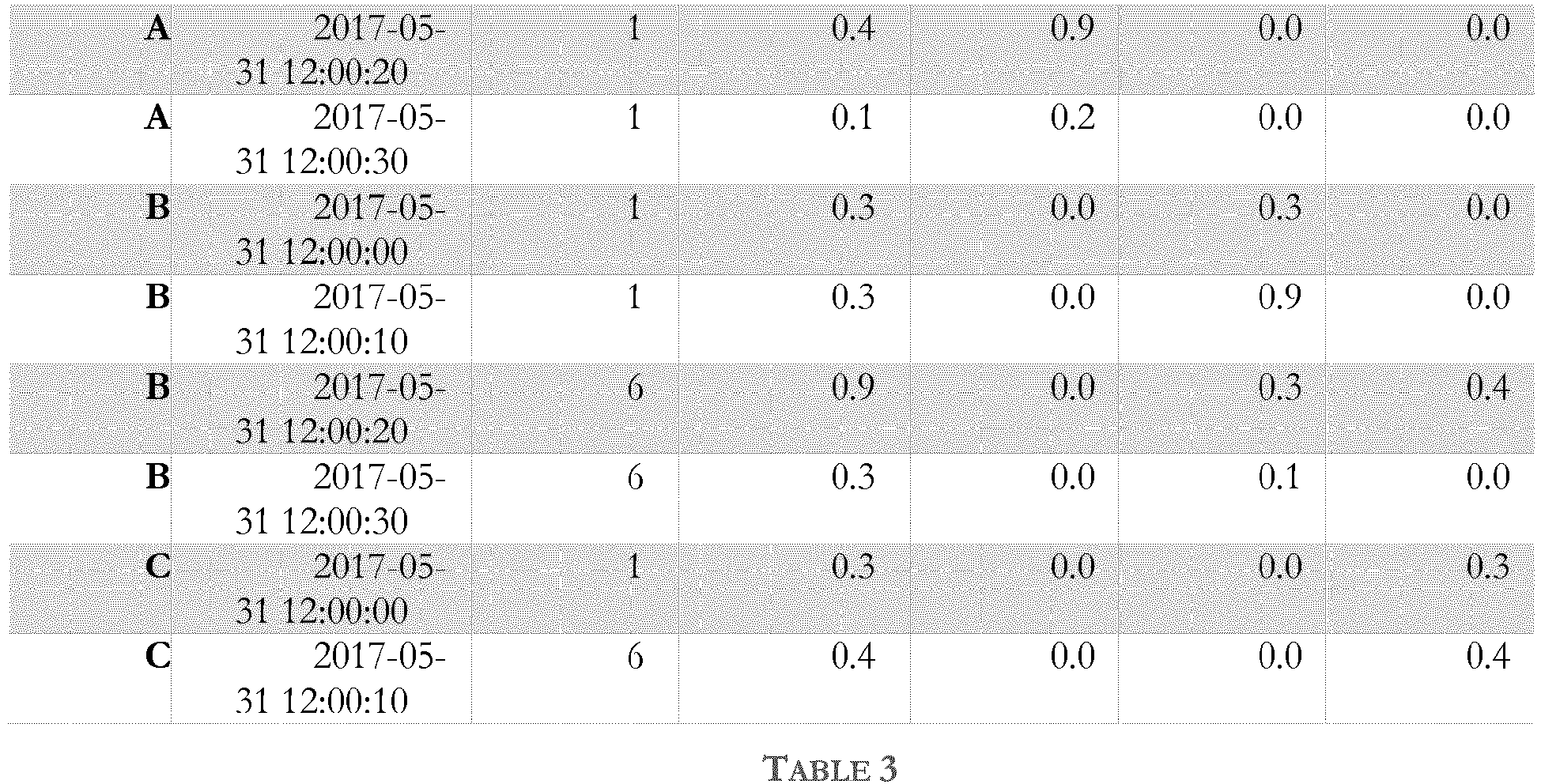 Figure imgb0004