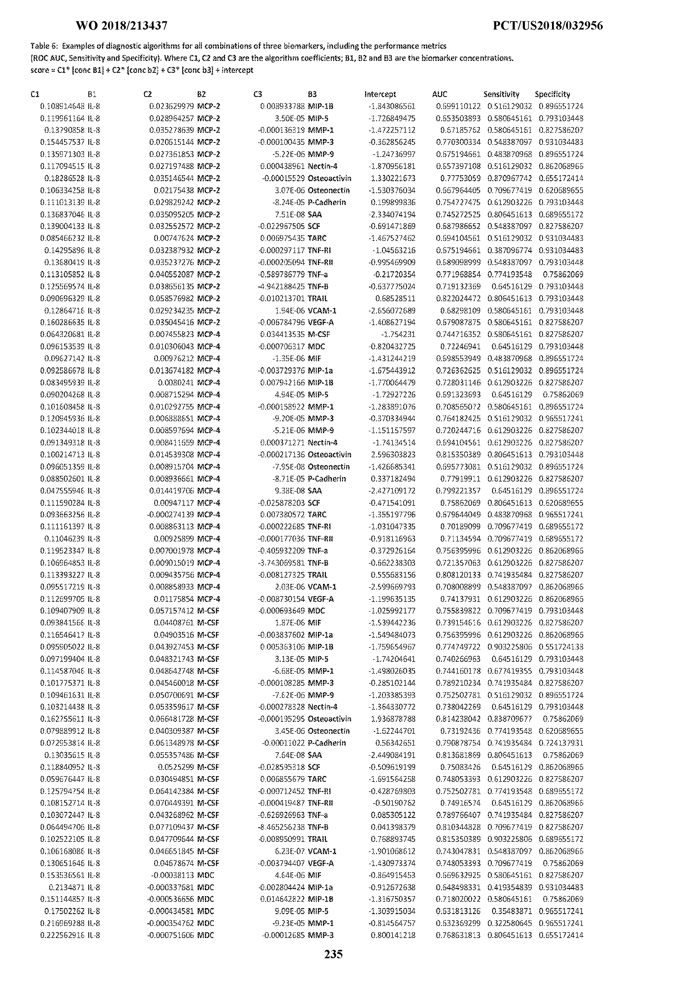 Figure imgf000237_0001