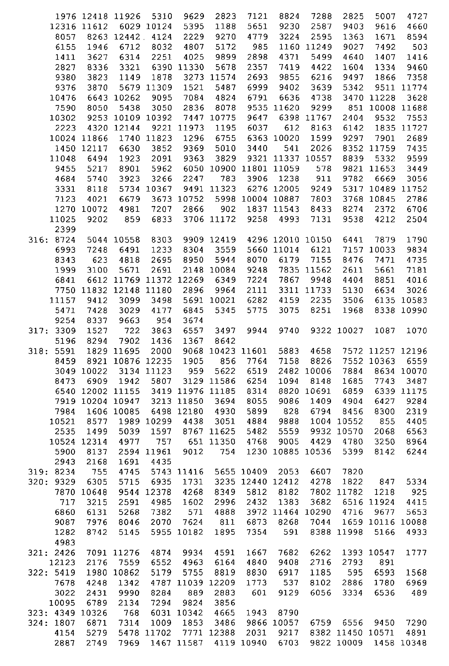 Figure 00770001