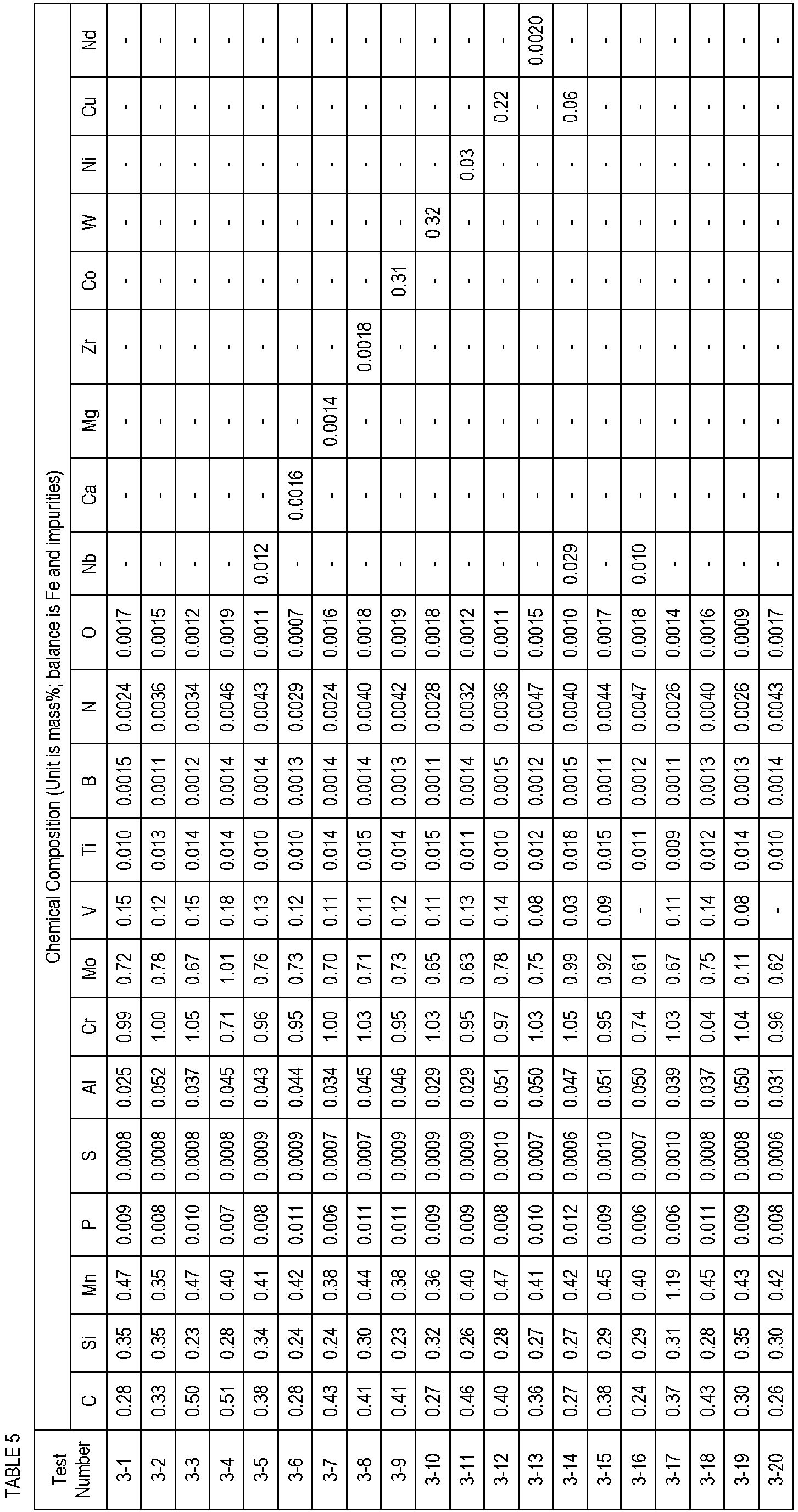 Figure imgb0008