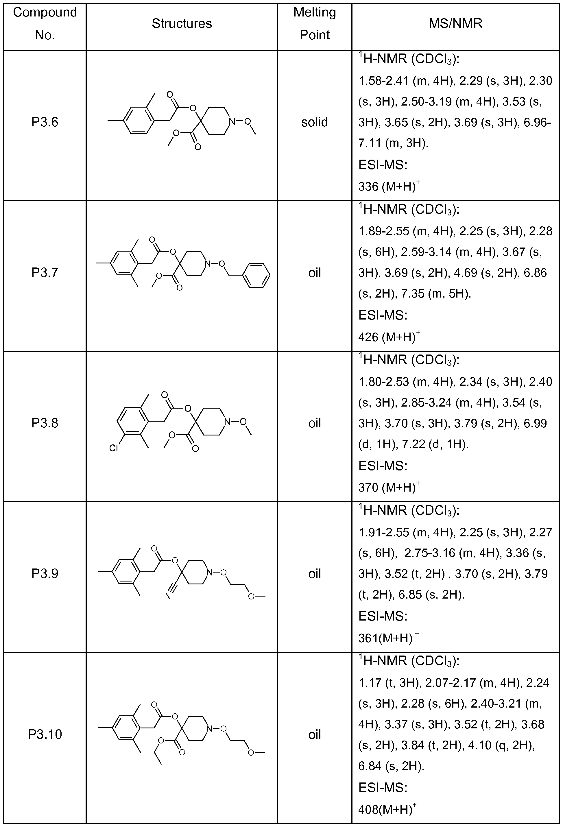 Figure imgf000128_0001