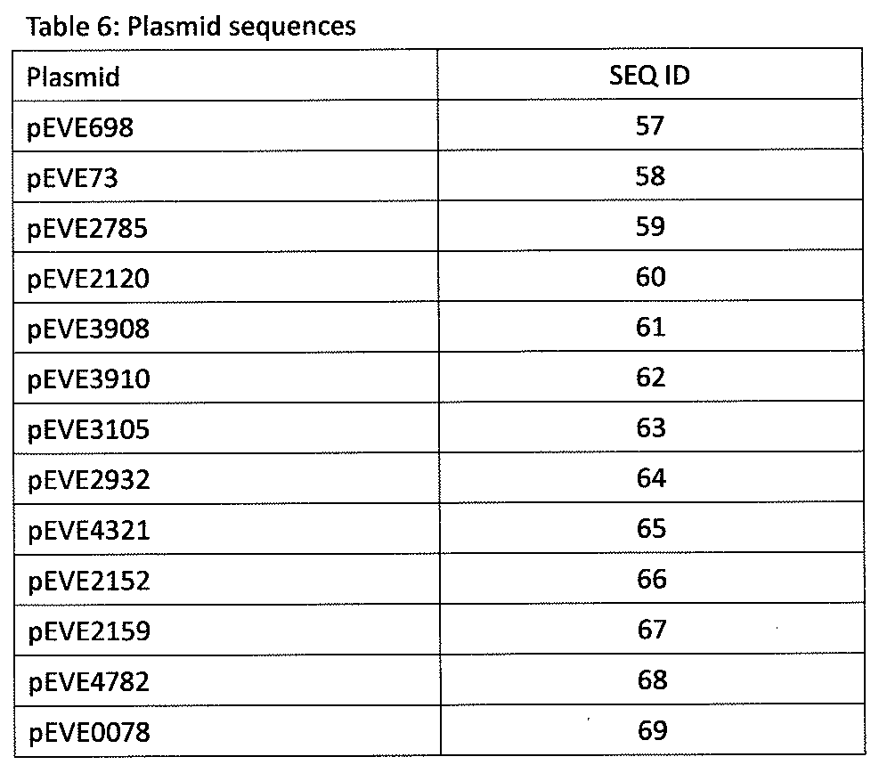 Figure JPOXMLDOC01-appb-T000006