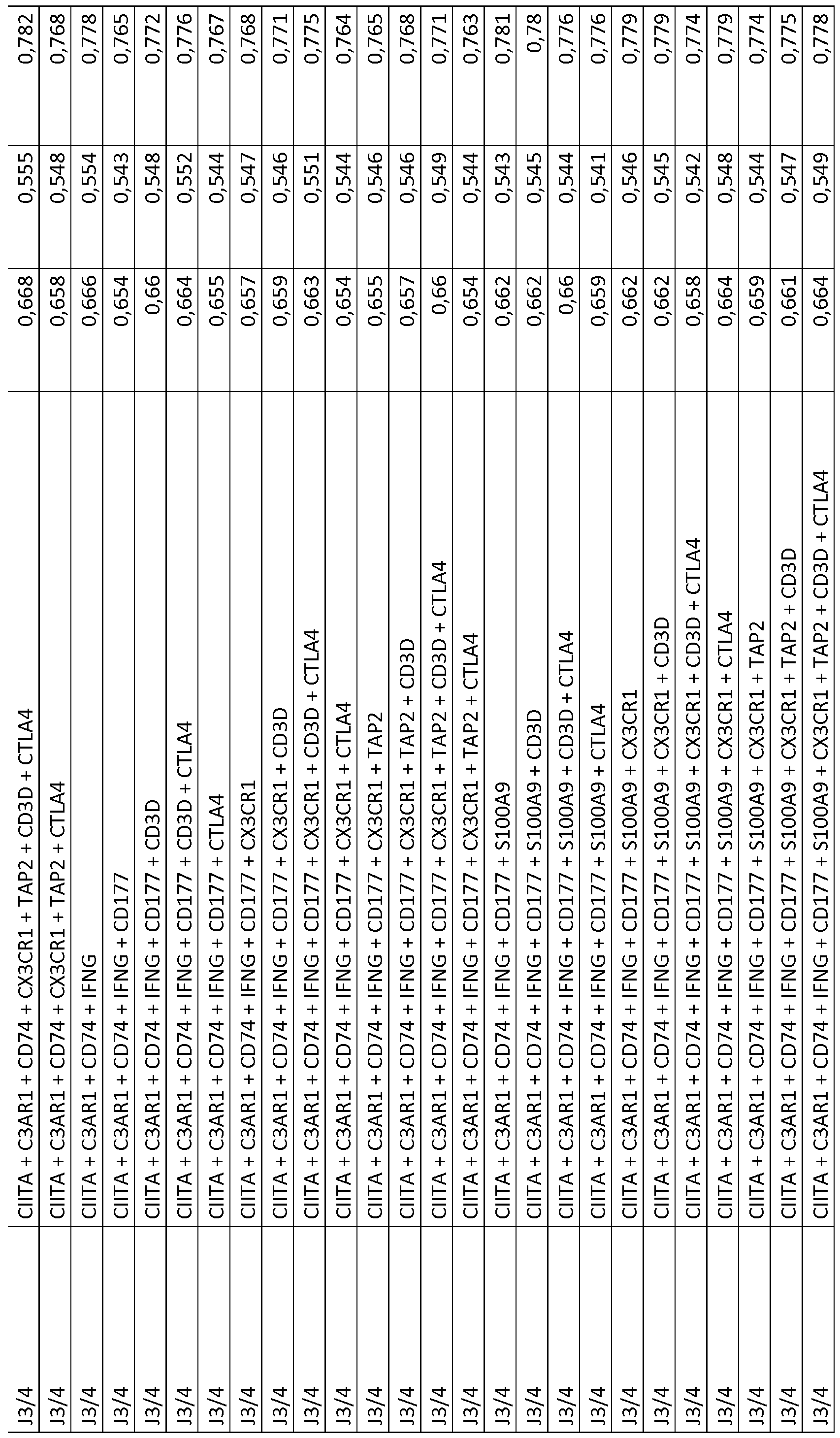 Figure imgf000096_0001