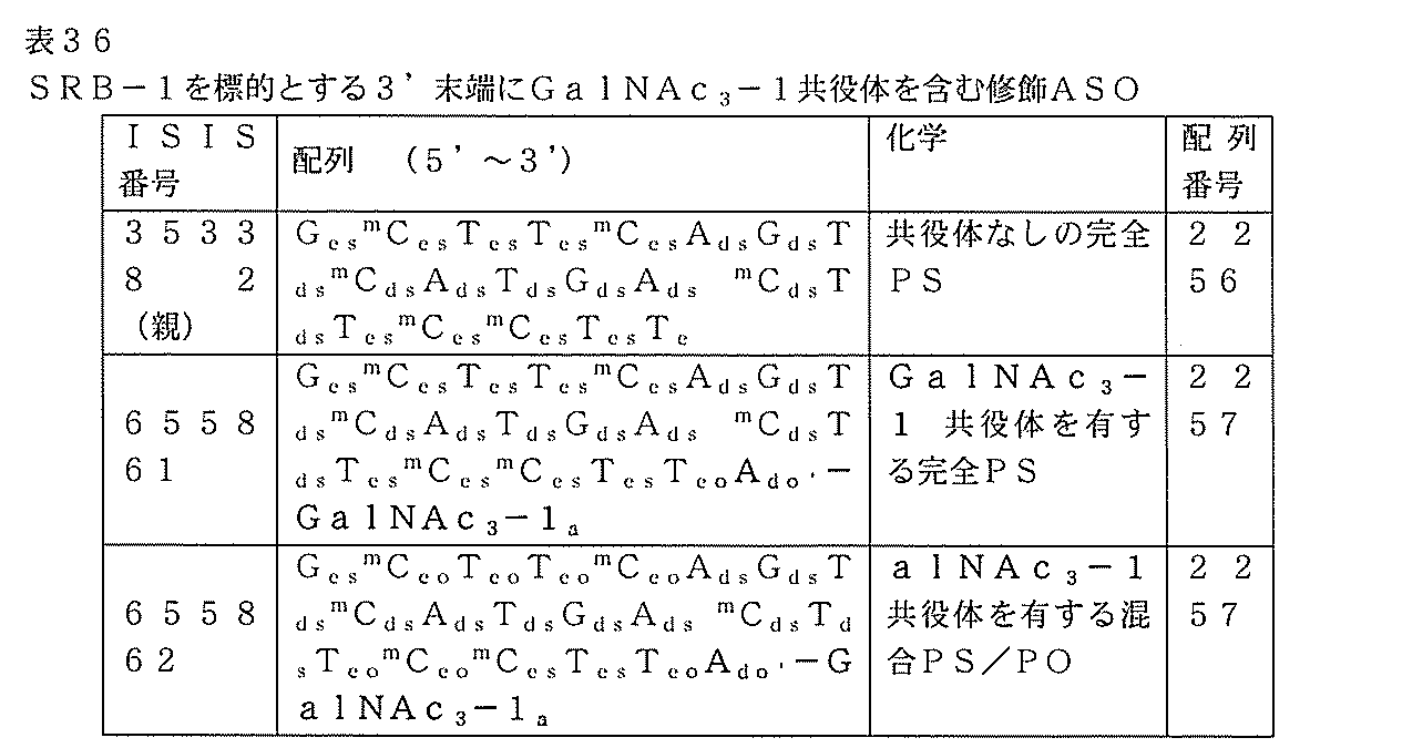 Figure 0007127076000195