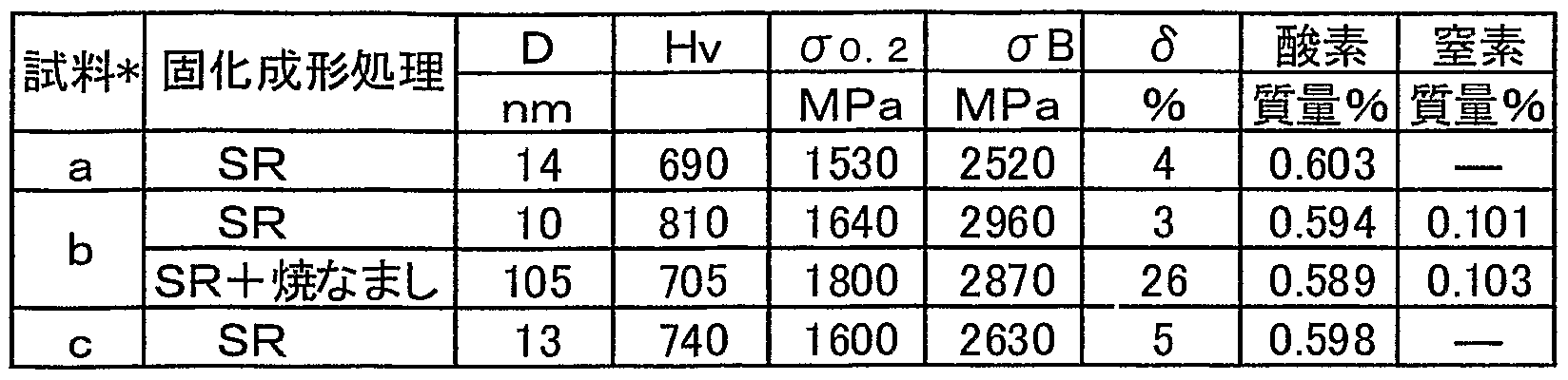 Figure imgf000032_0001