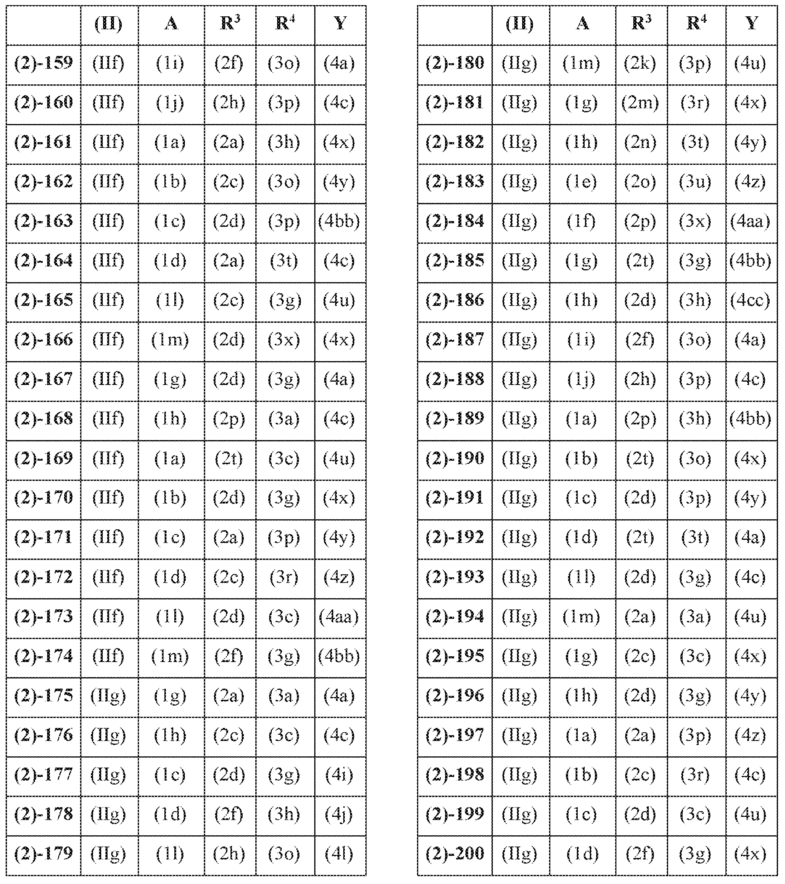 Figure 0007016352000046