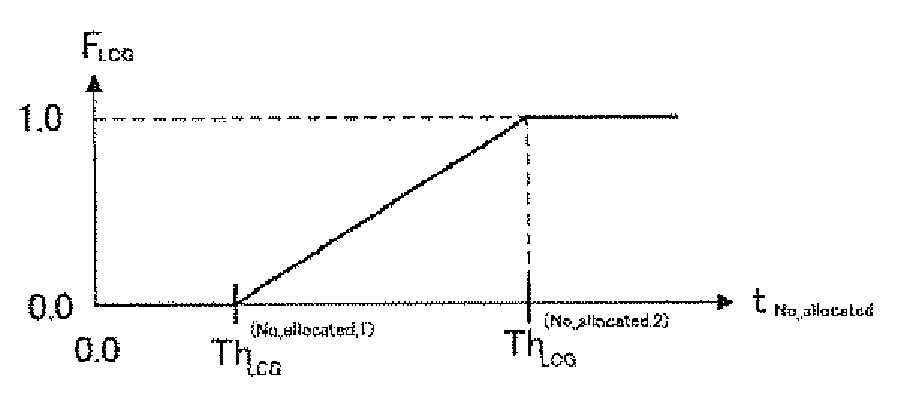 Figure imgb0034