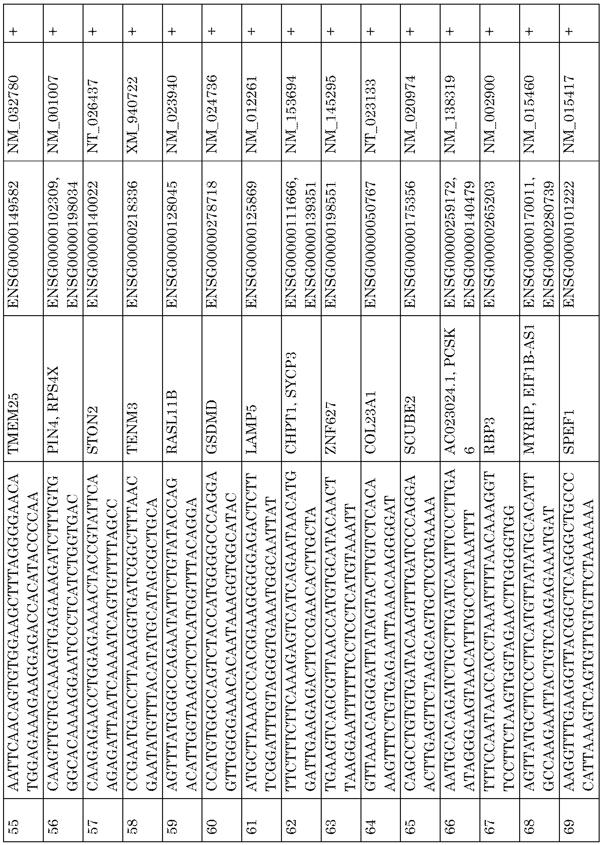 Figure imgf000084_0001