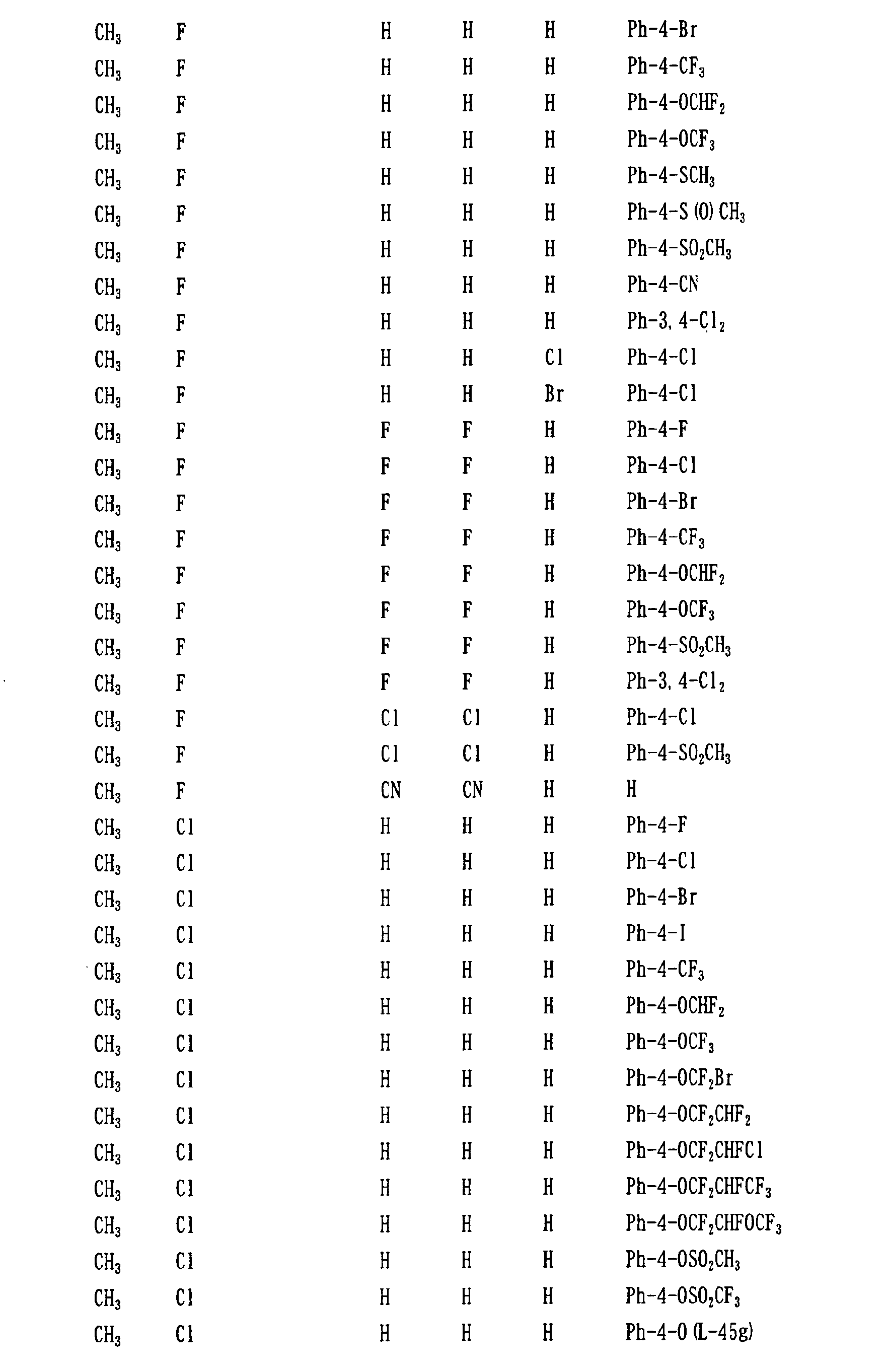 Figure 05050001