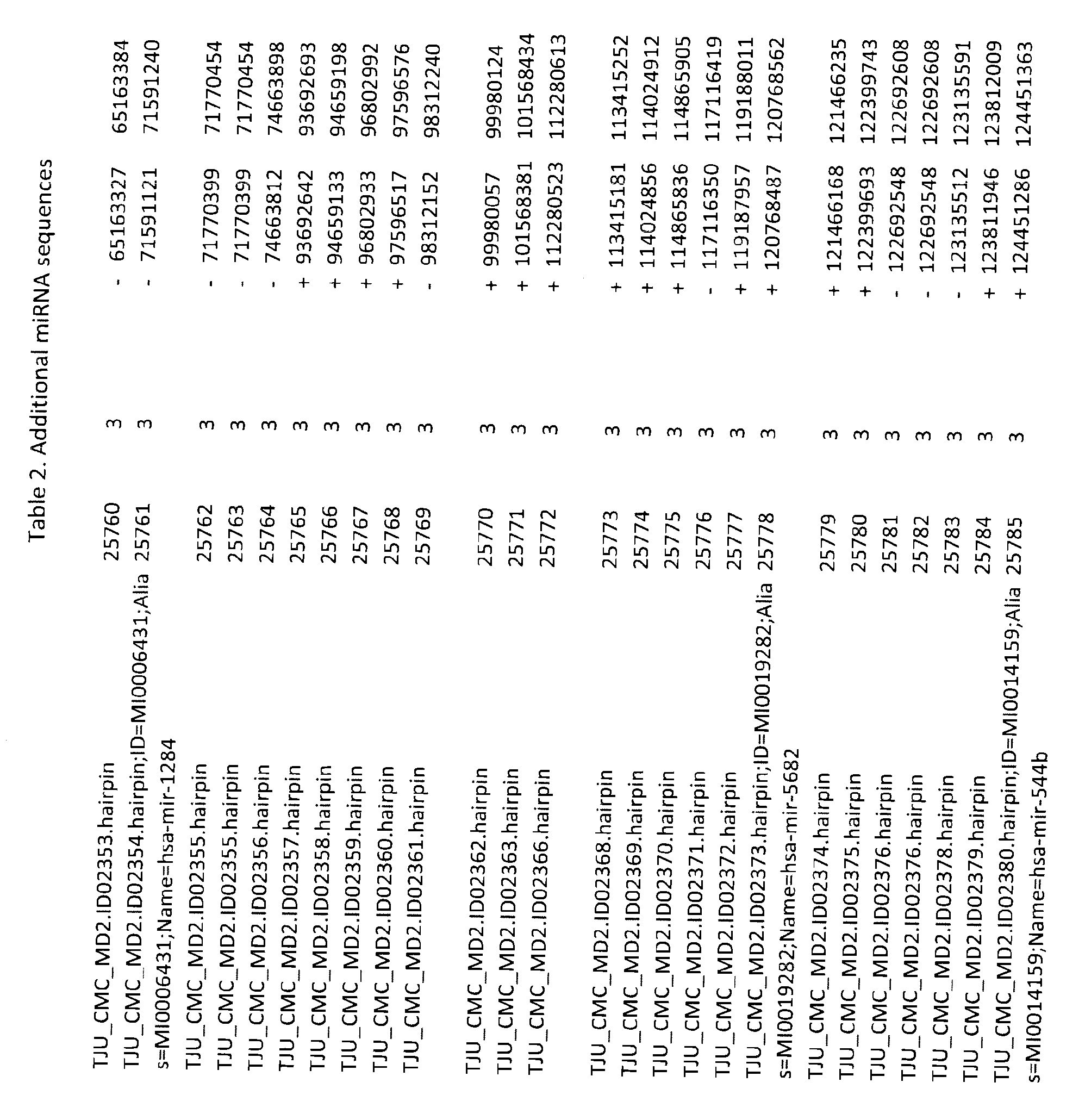 Figure imgf001696_0001