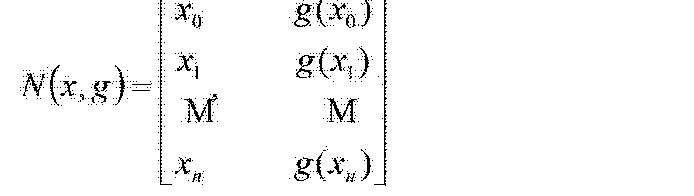 Figure CN103135065AD00071