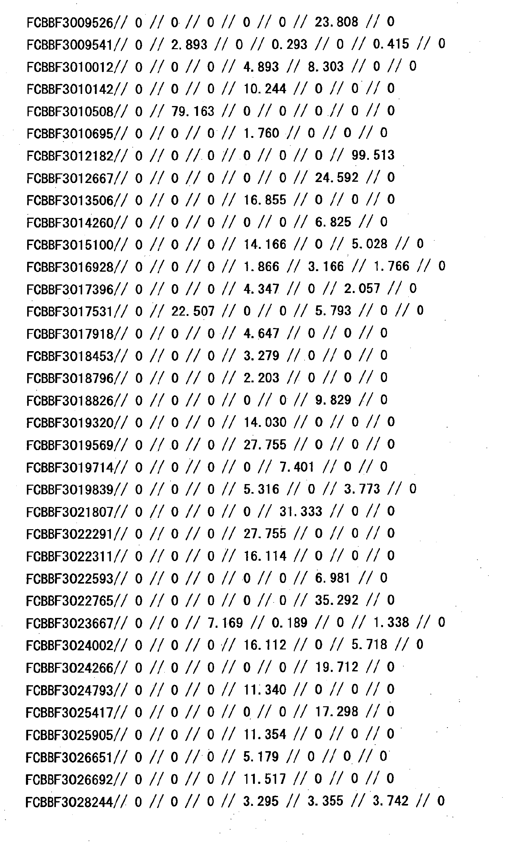 Figure 12350001