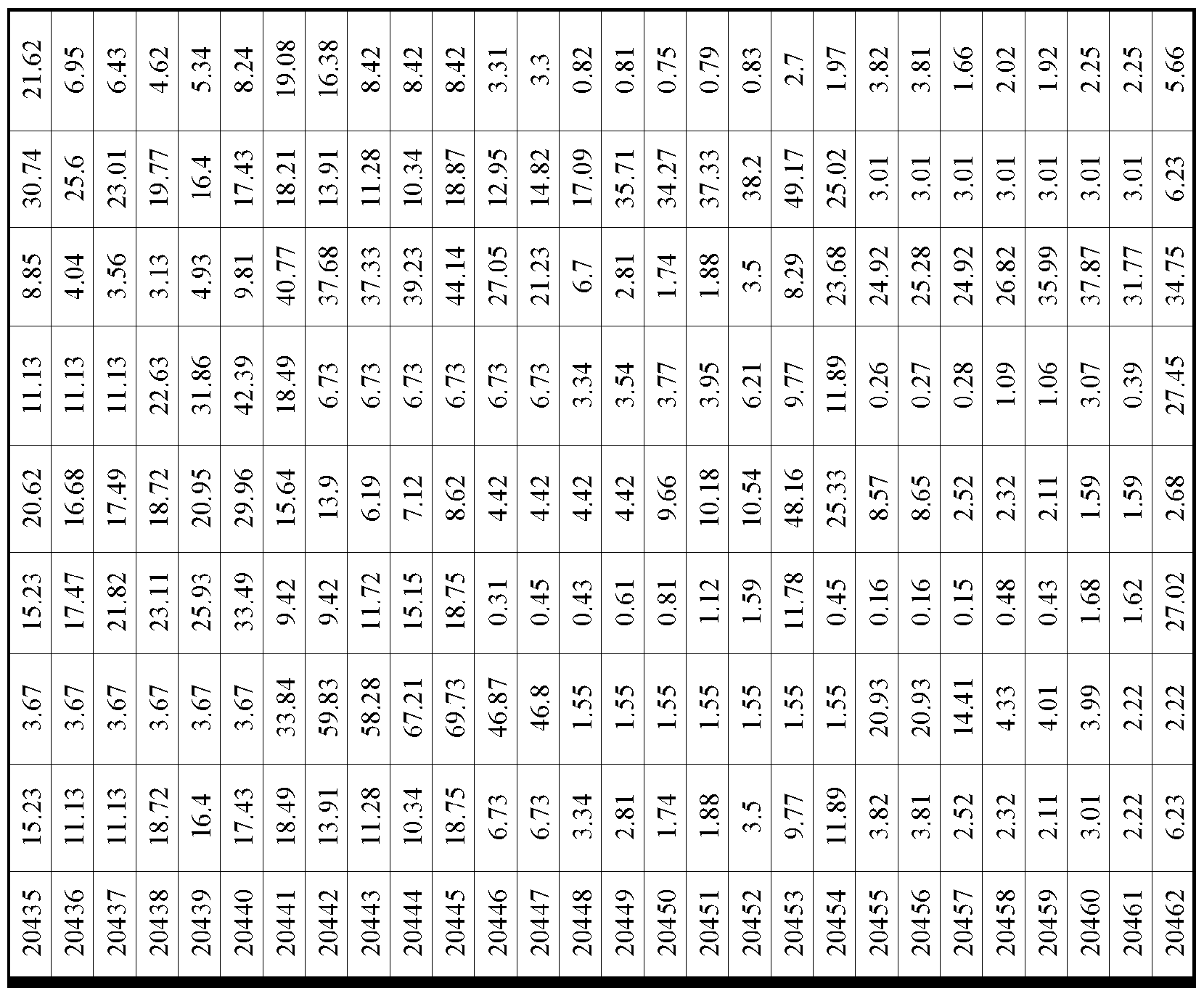 Figure imgf000439_0002