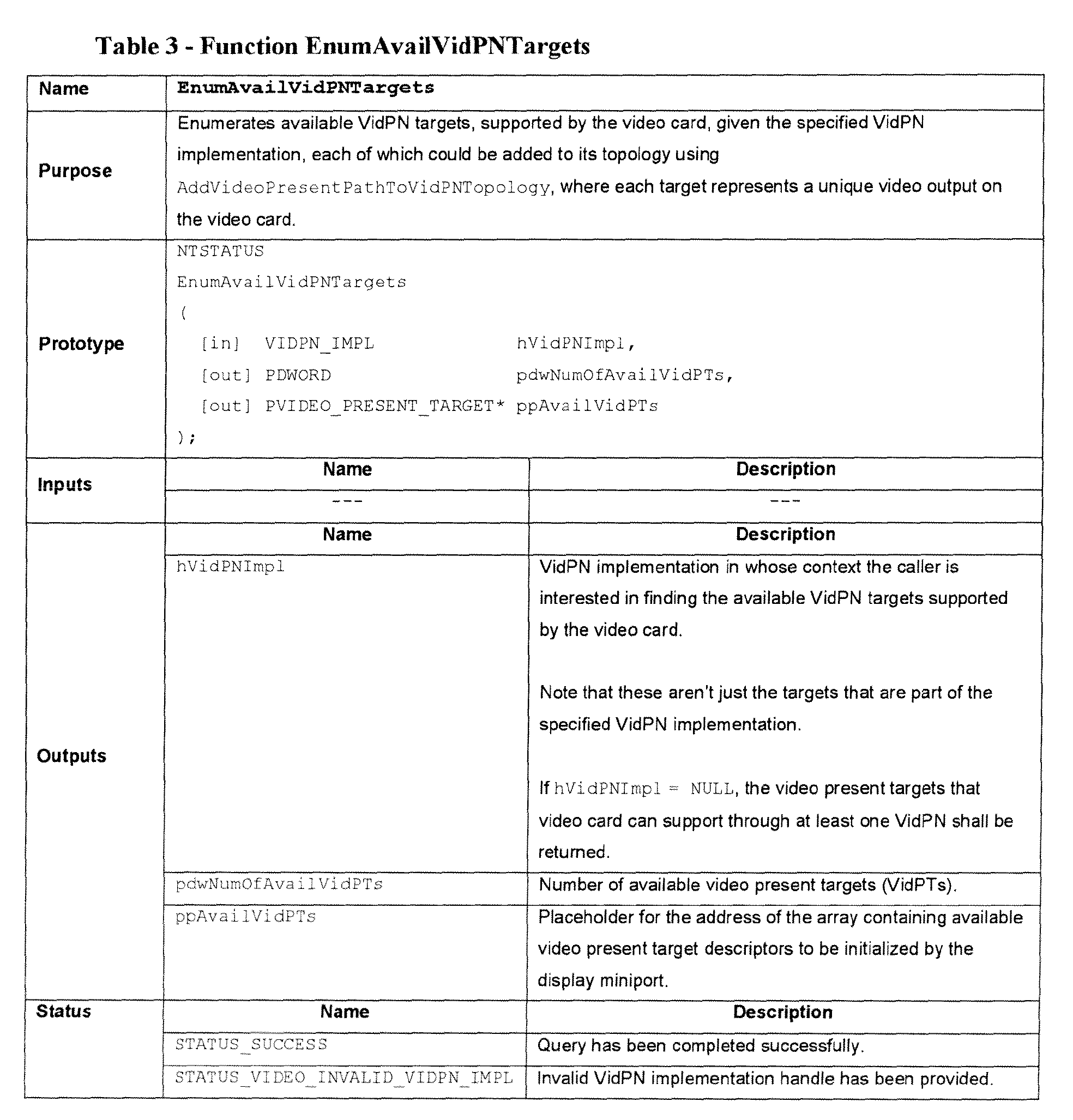 Figure 00630001