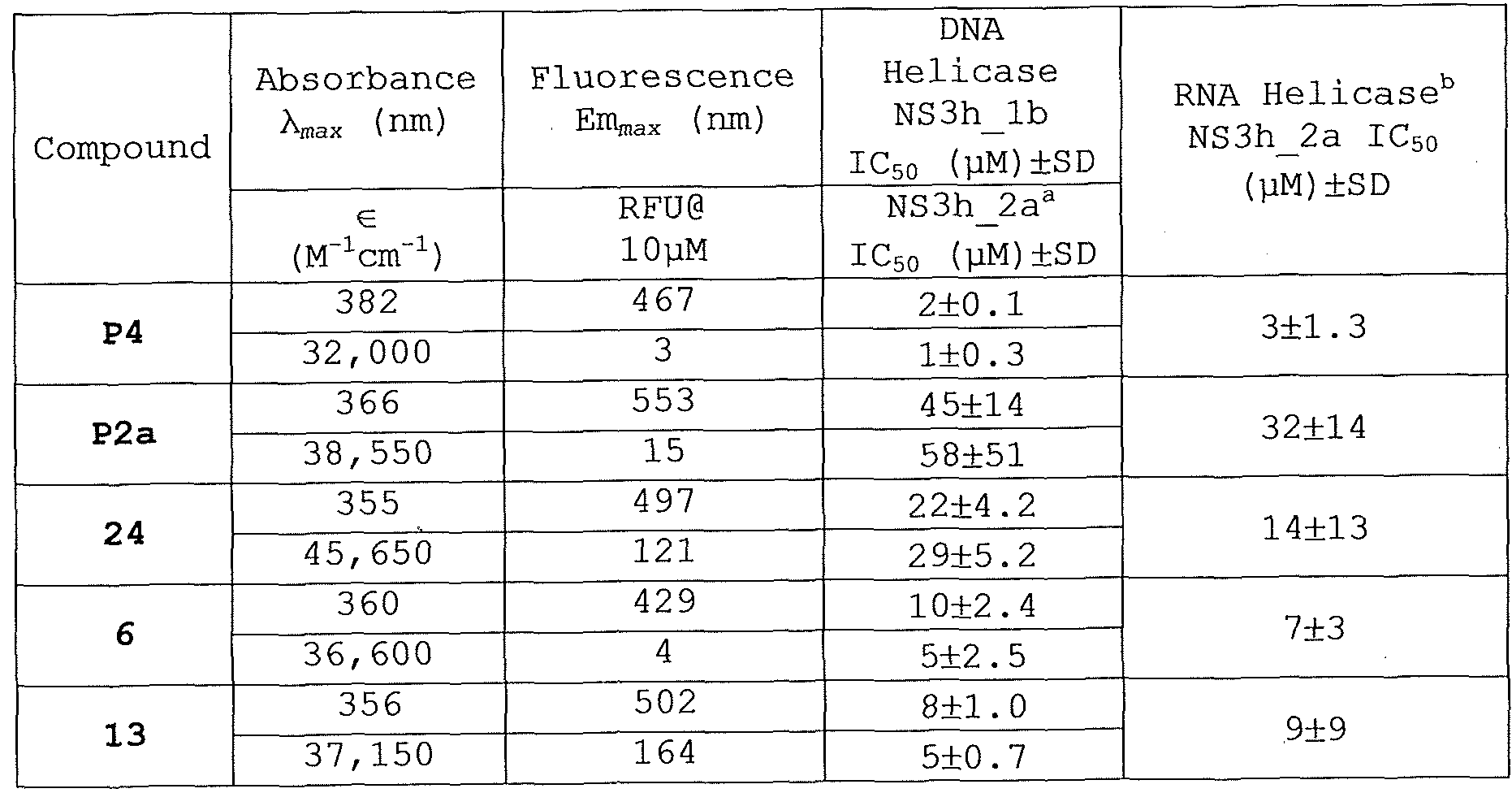 Figure imgf000102_0001