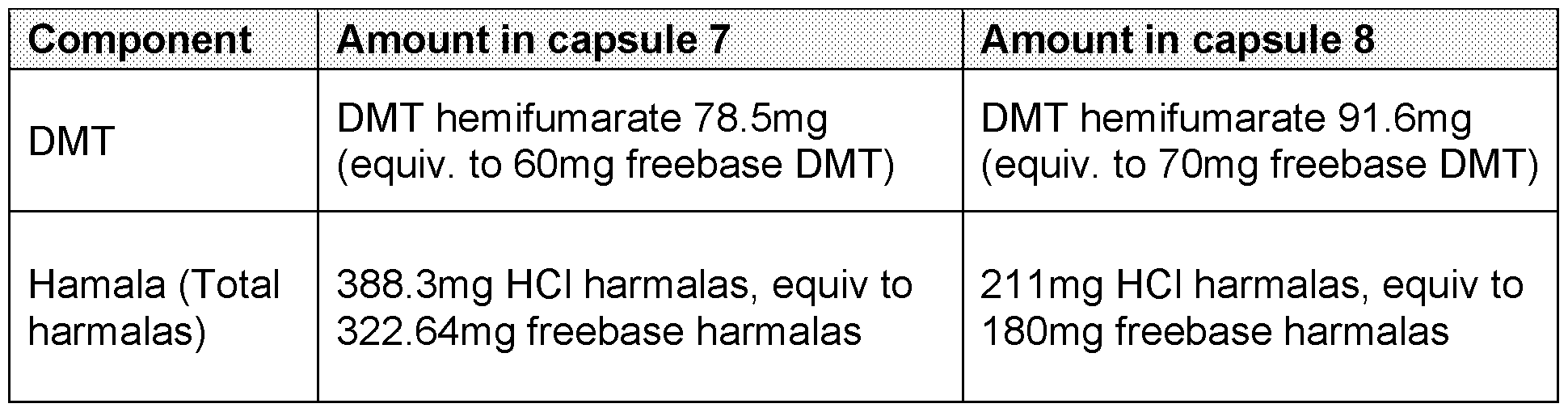 Figure imgf000115_0001