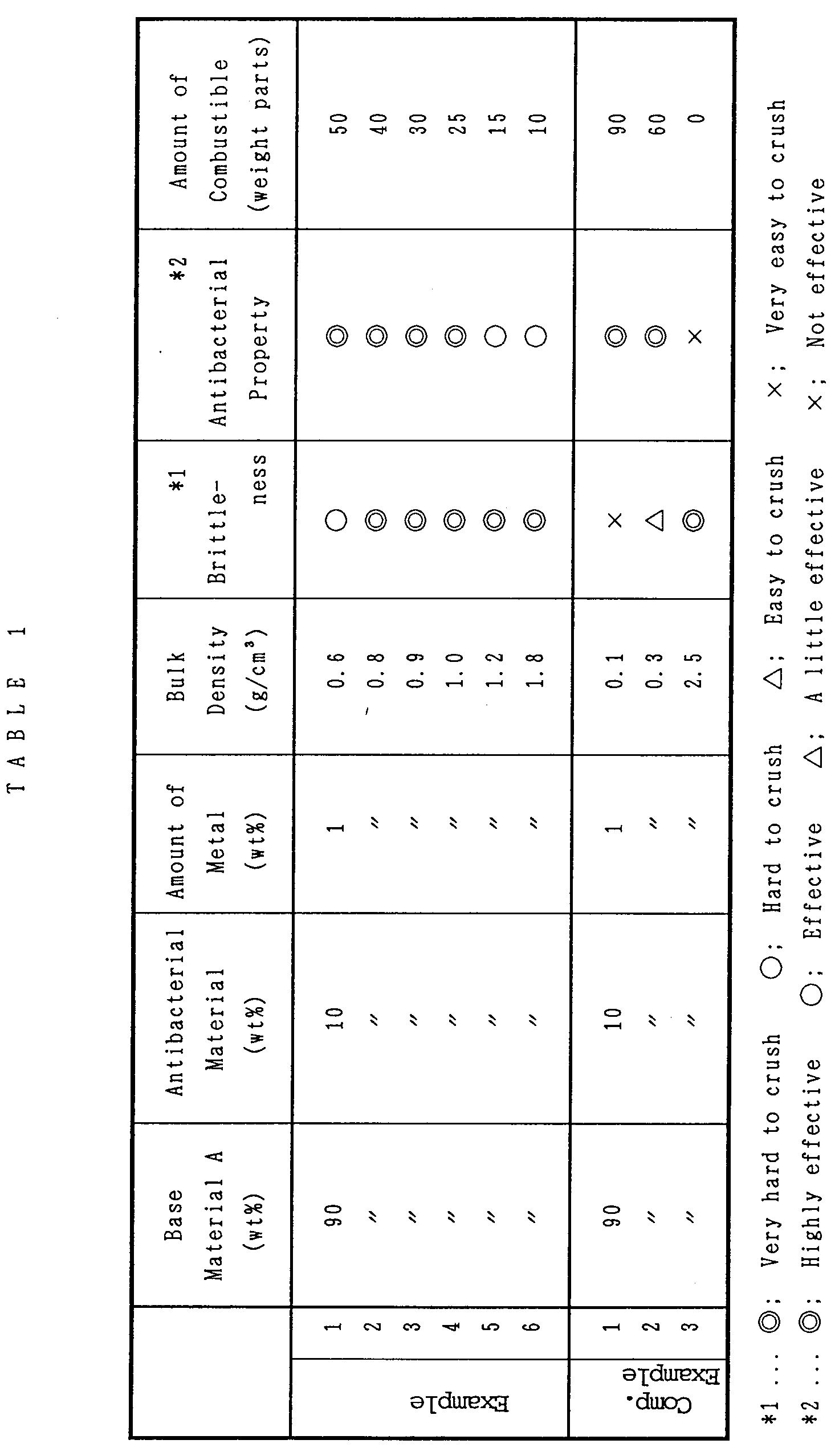 Figure 00150001