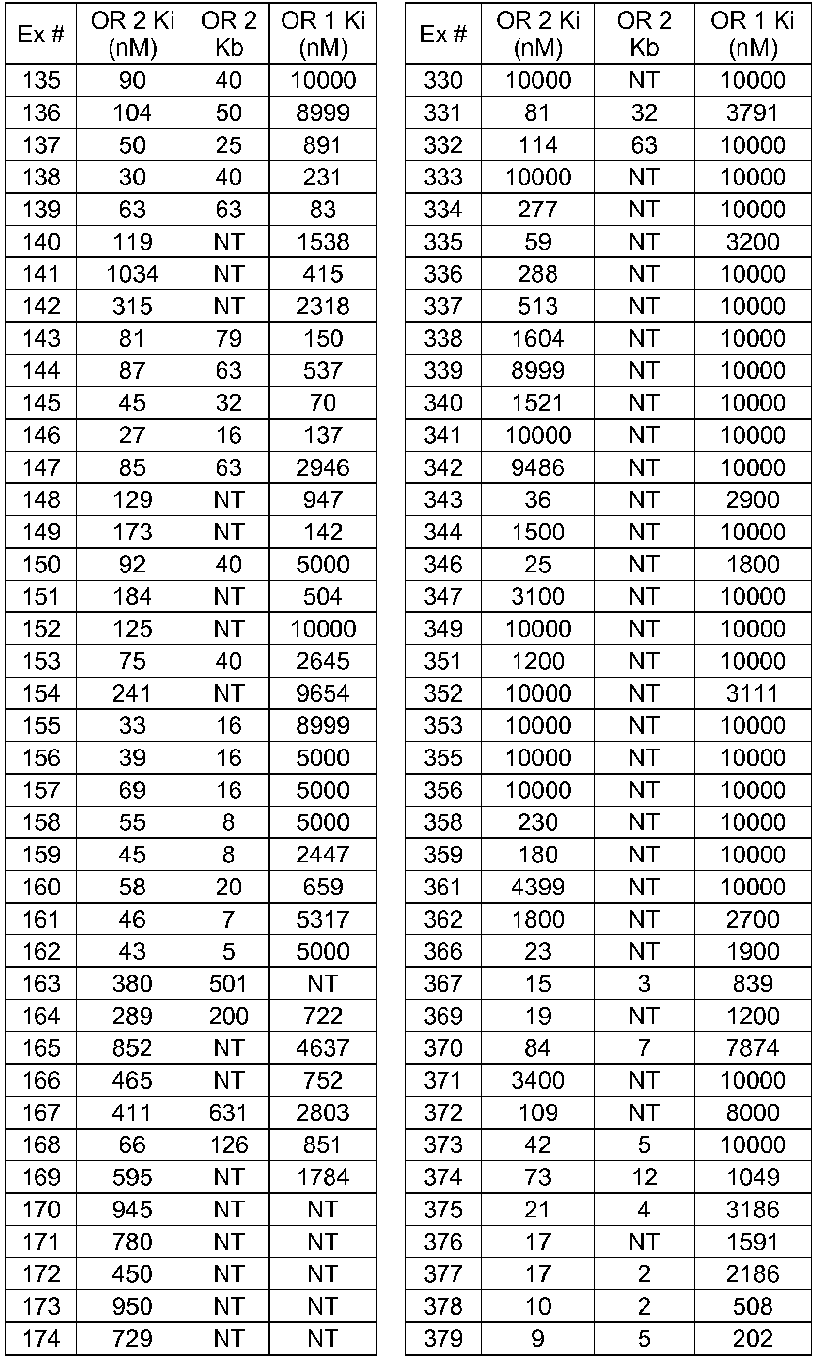 Figure imgb0540