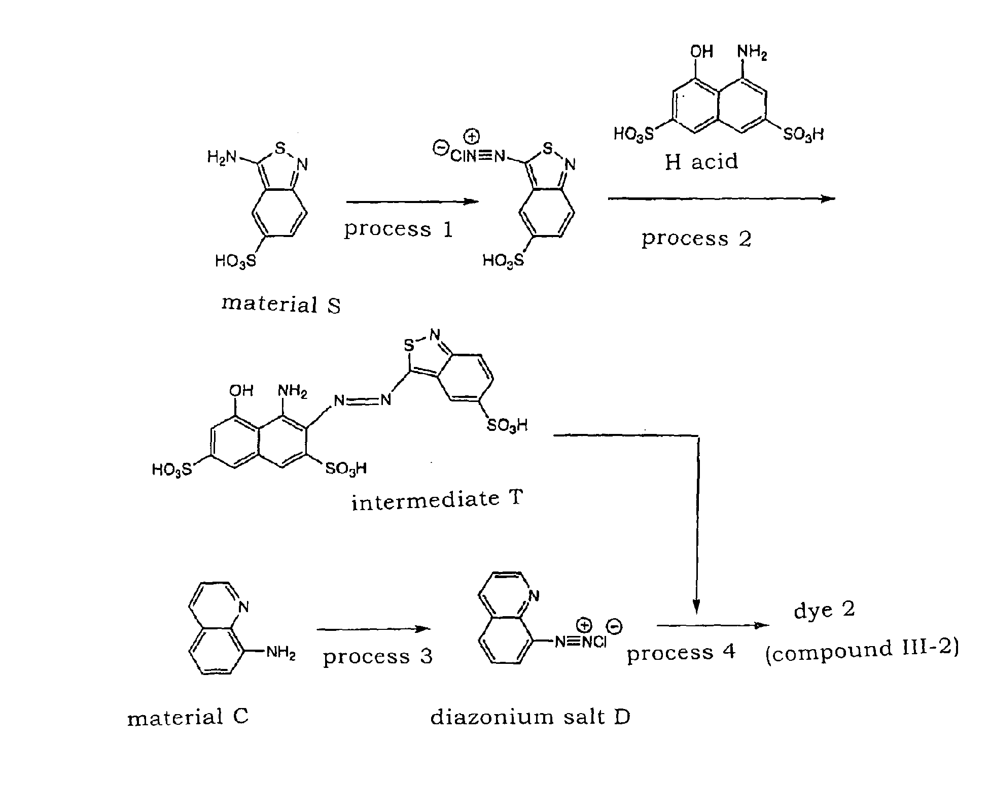 Figure 00940001